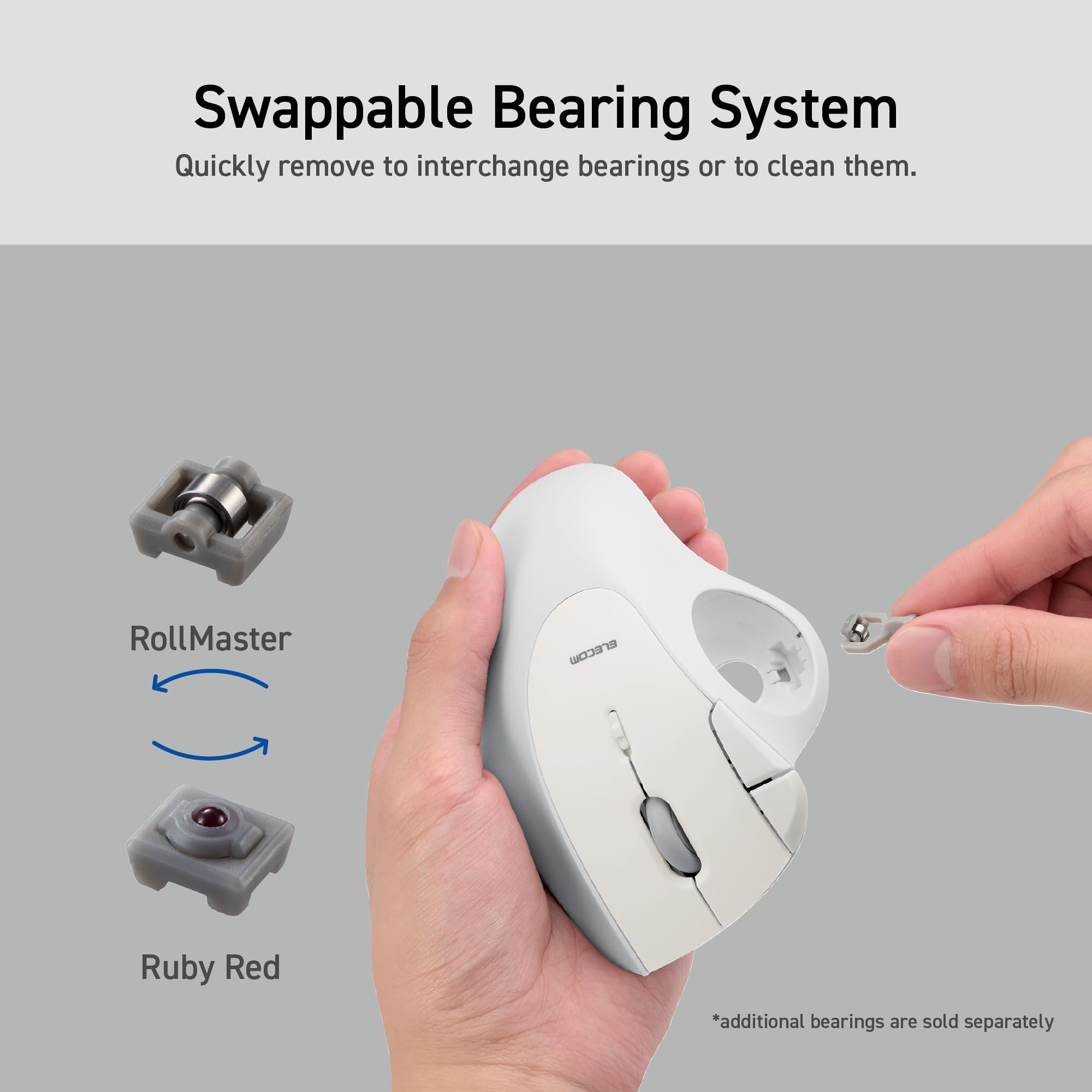 Elecom Ergonomic Comfort Design Trackball Ist Wireless 2.4Ghz Connect, Super Smooth Tracking With Roller Ball Bearing, 36Mm Ball, Thumb Control, Compatible For Windows, Pc, And Mac White (M It11Drwh)