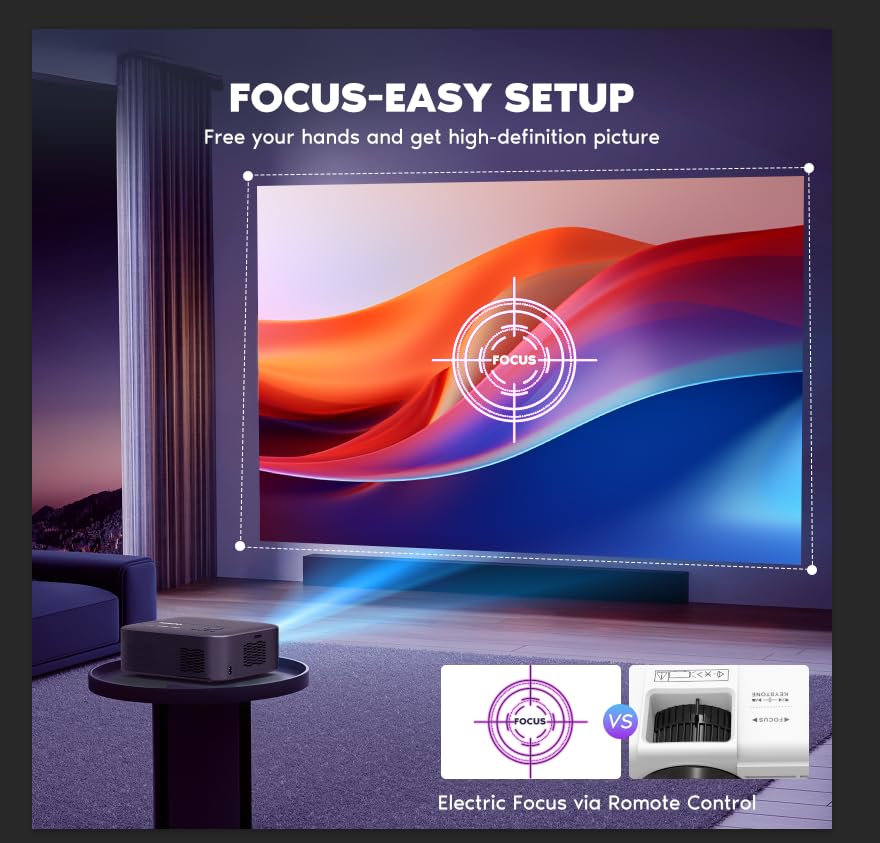 ?Electric Focus?Nisoo Native 1080P Projector, 4K Portable Projector With 700 Ansi, Projector With Wifi And Bluetooth, Zoom Funct