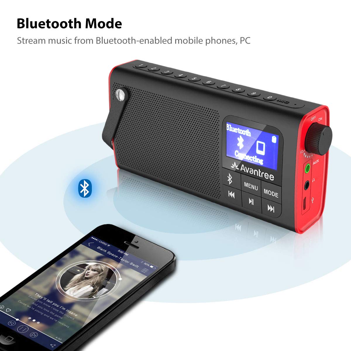 Avantree Sp850 Rechargeable Portable Fm Radio With Bluetooth Speaker And Sd Card Mp3 Player 3 In 1, Auto Scan Save, Led Display,