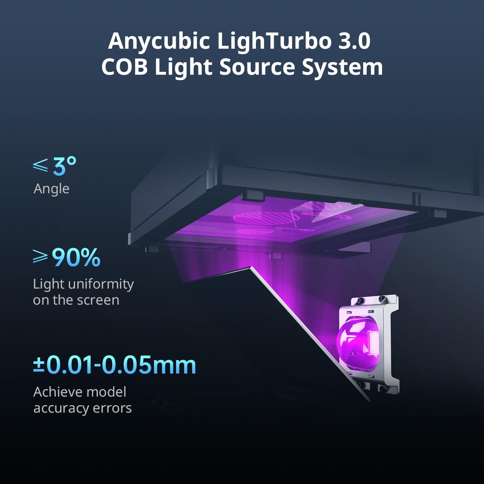 Anycubic Photon Mono M7 Resin 3D Printer, 10.1 Inch 14K Hd Screen With Cob Lighturbo 3.0 System, 150Mm/H Fast Printing, Intellig