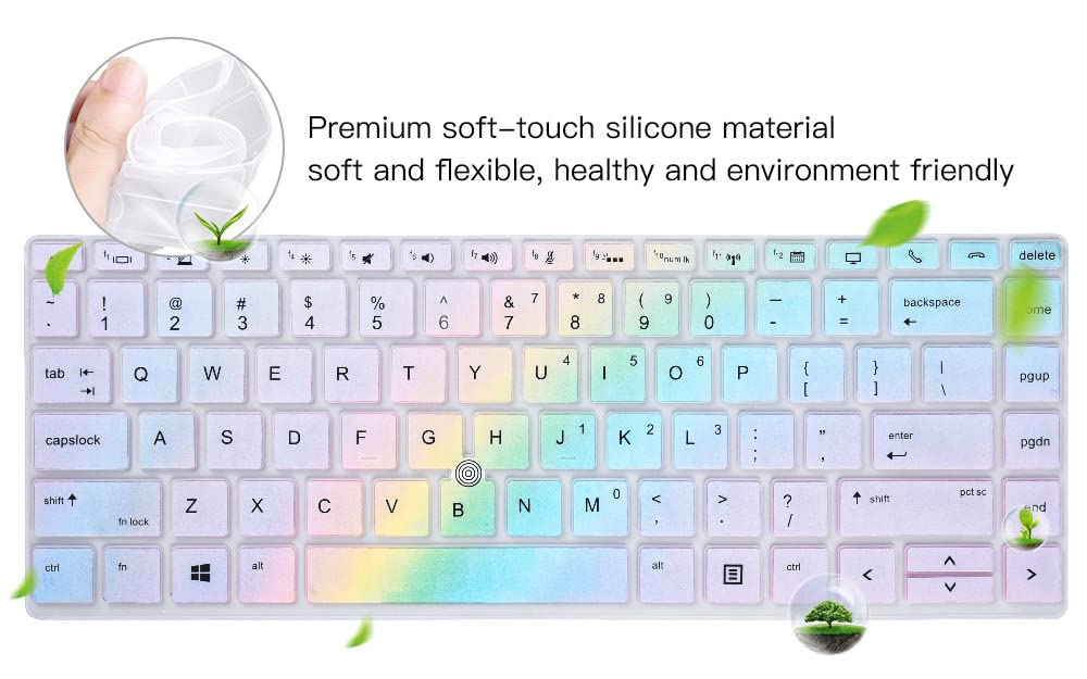 Keyboard Cover Skin For Hp Elitebook 840 G5 & 840 G6 14'' Notebook, Hp Elitebook 745 G5 & 745 G6 14'' & Hp Zbook 14U G5 Keyboard
