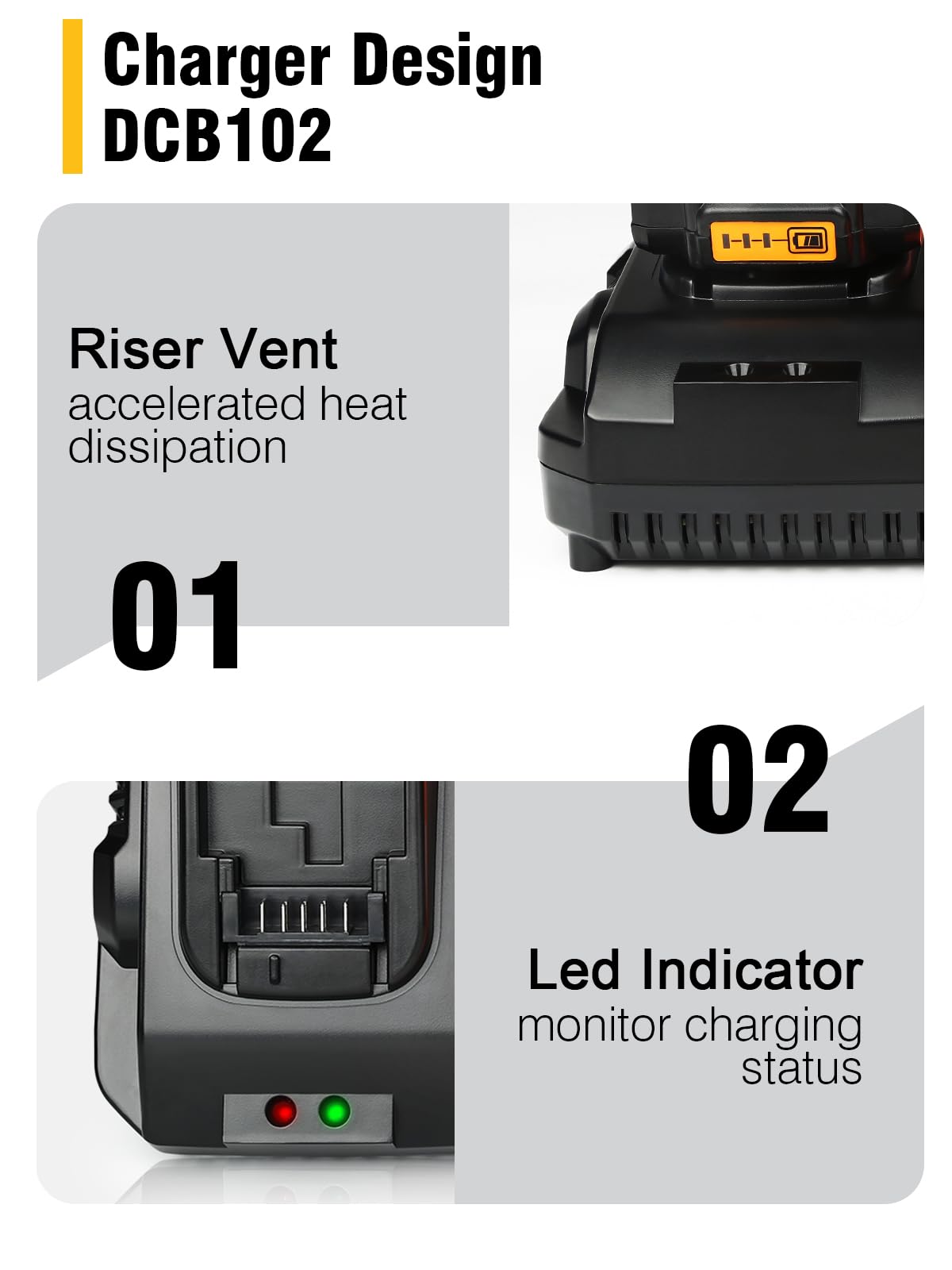 Dcb102 Replacement For Dewalt Battery Charger Station Comaptible With Dewalt 12V/20V Battery Charger Work With Dewalt Battery 20