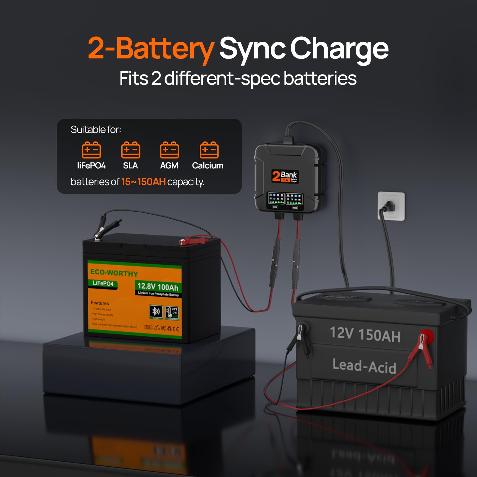 Eco-Worthy 2-Bank Marine Battery Charger 10A (5A/Bank), Ip68 Waterproof 12V Charger & Maintainer For Boat Rv Car, Lead-Acid Life