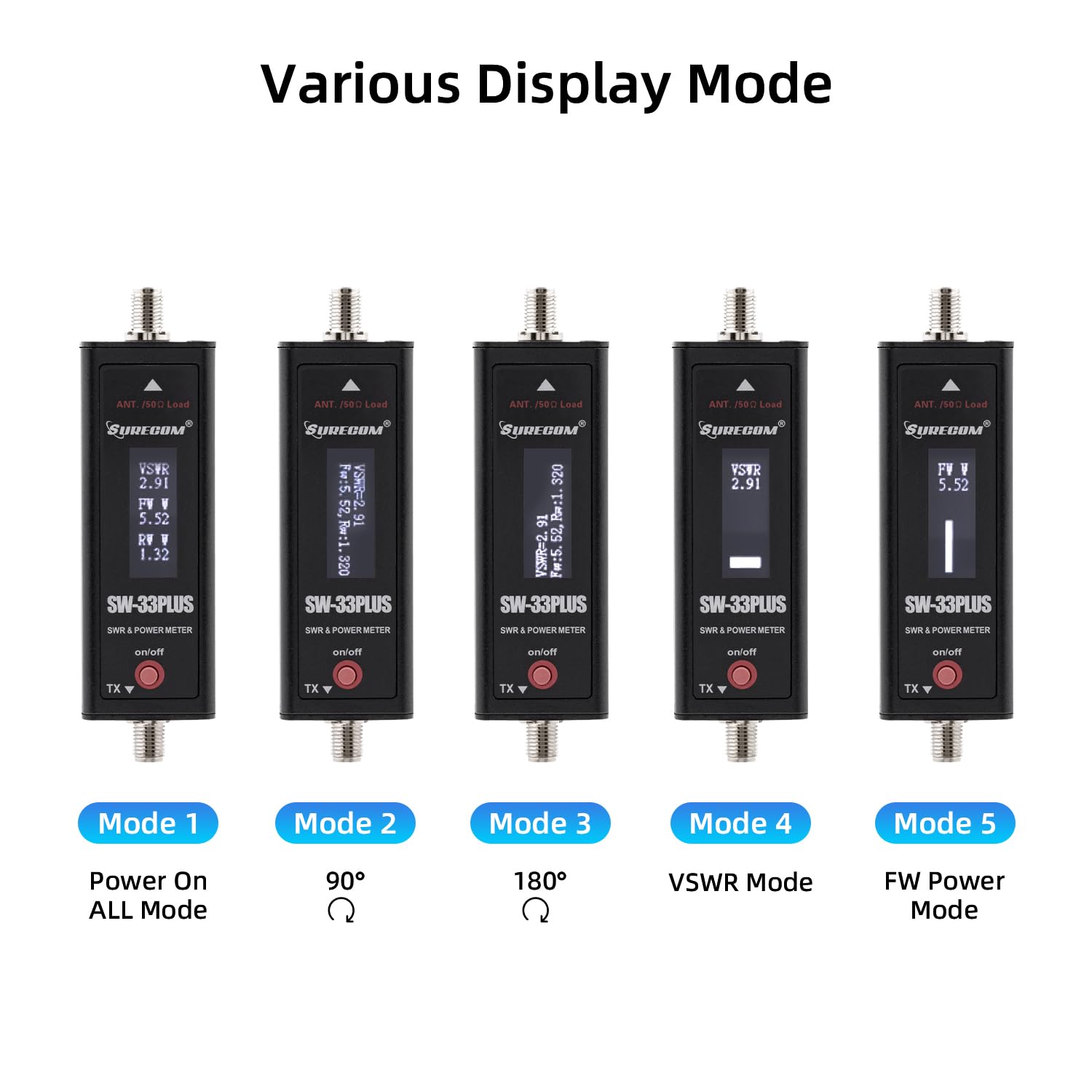 Mcbazel Surecom Sw-33 Plus 100W 125-525 Mhz Mini Digital Vhf Uhf Two-Way Radio Handheld Power & Swr Meter Black