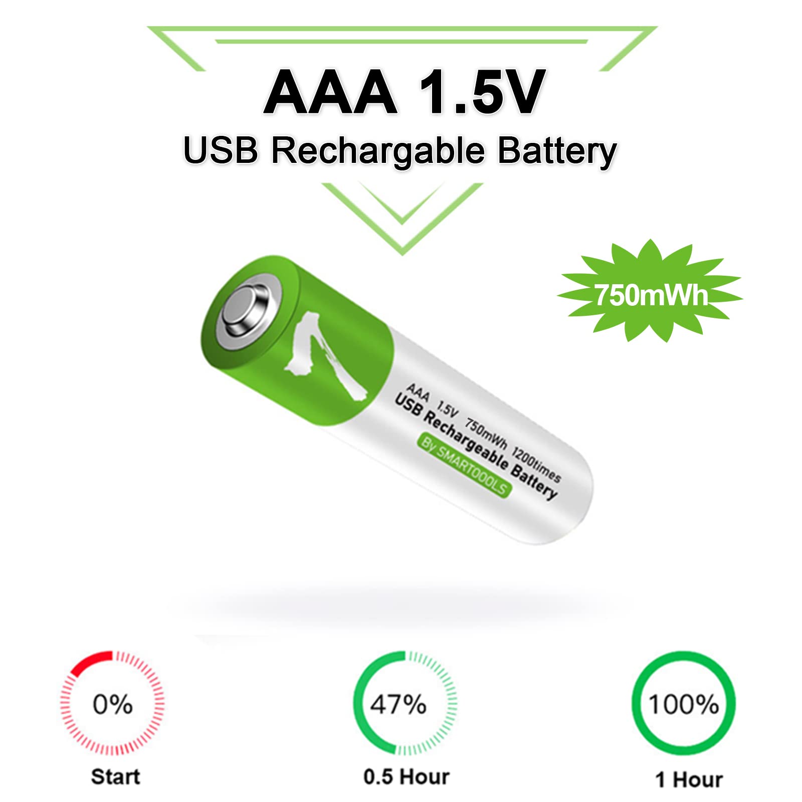 Camelcell 4 Pack Aaa Battery,Rechargeable Aaa Batteries, Lithium-Ion Triple A Batteries 750Mwh,1.5V Battery With 4 In1 Usb Type
