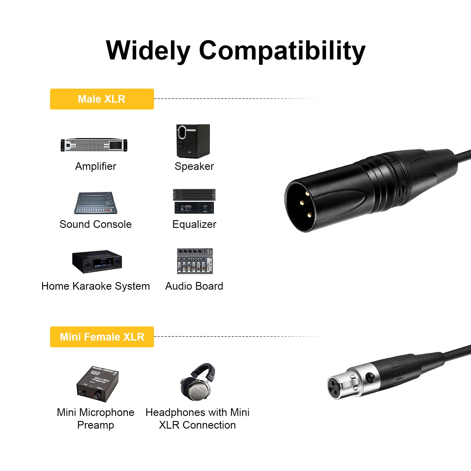 Ebxya Mini Xlr Female To Xlr Male Cable 2 Pack, 3 Pin Mini Xlr Patch Cable Adapter For Bmpcc 4K Camera Video Assist 4K Sharp 8K,