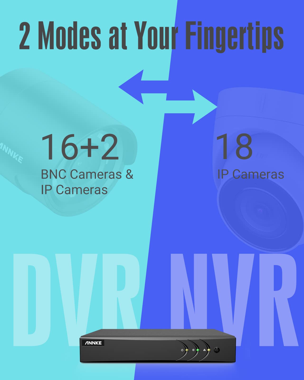 Annke 5Mp Lite 16 Channel Security Video Recorder With Ai Human/Vehicle Detection And 2Tb Hard Drive, H.265+ 5 In 1 Hybrid Dvr, Supports 16Ch Analog And 2 Ip Cameras For Home Business Surveillance