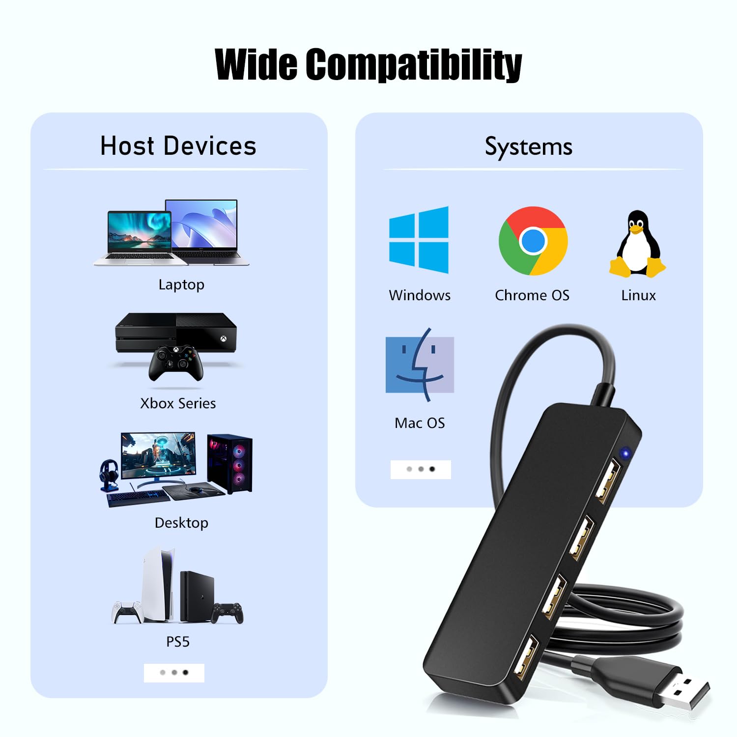 Usb Hub, Usb Splitter,Usb 4 Port Adapter,Usb Extender For For Laptop, Pc, Macbook, Mac Pro, Mac Mini, Imac, Surface Pro And More (Black Usb 2.0/1M)