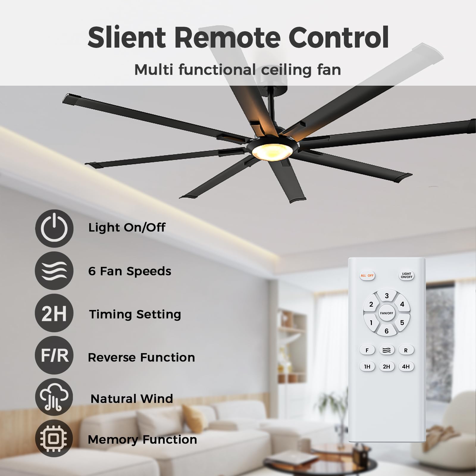 Acesal Ceiling Fans With Lights And Remote:72 Inch Indoor Outdoor Large Ceiling Fan For Living Room Patio Kitchen 8 Aluminum Bla