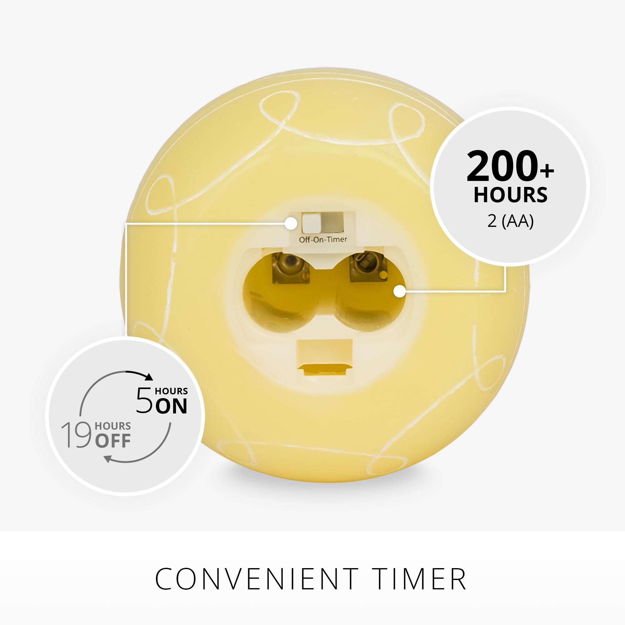 Luminara Easter Egg Candle   Lemon Chiffon 3.1'' X 4.3''   Flameless Real Flame Holiday   Inspired Decor   Aa Batteries   Flicke