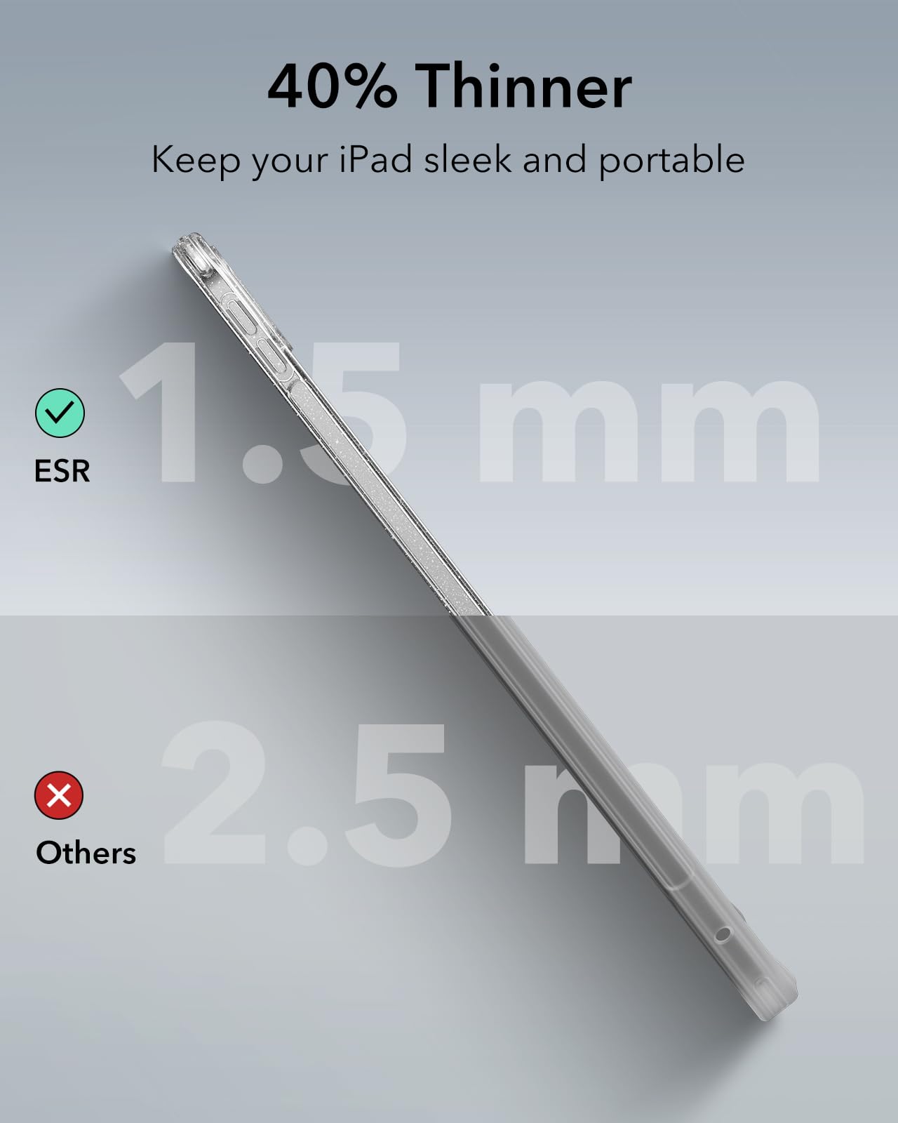 Esr For Ipad Pro 11 Inch Case M4(2024, 5Th Gen), Thin And Lightweight, Shock And Drop Protection, Yellowing Resistant, Hard Back, Supports Pencil Pro And Pencil(Usb C), Classic Series, Clear Shimmer