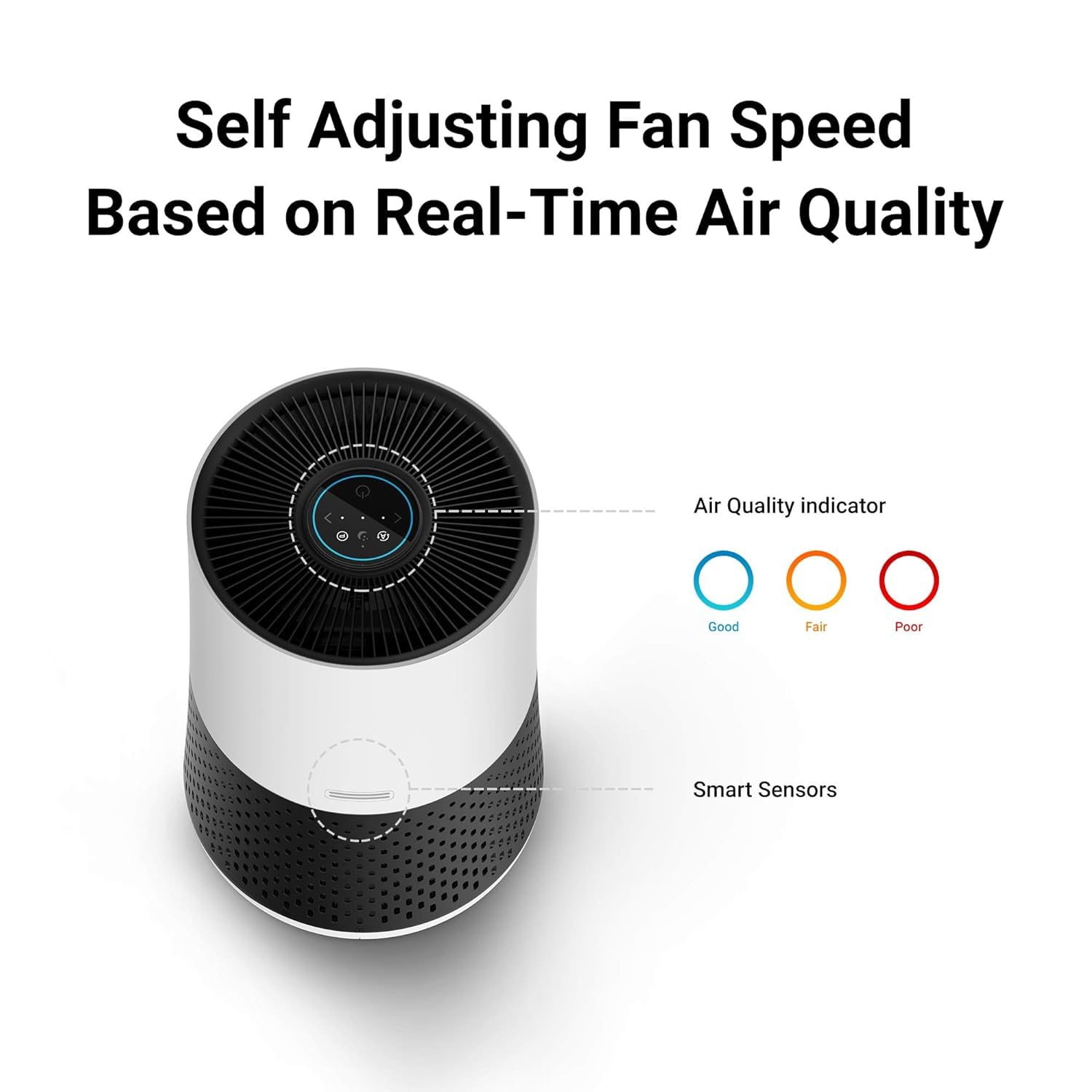 Winix A231 Tower H13 True Hepa 4 Stage Air Purifier, Perfect For Home Office, Home Classroom, Bedroom And Nursery, White And Cha