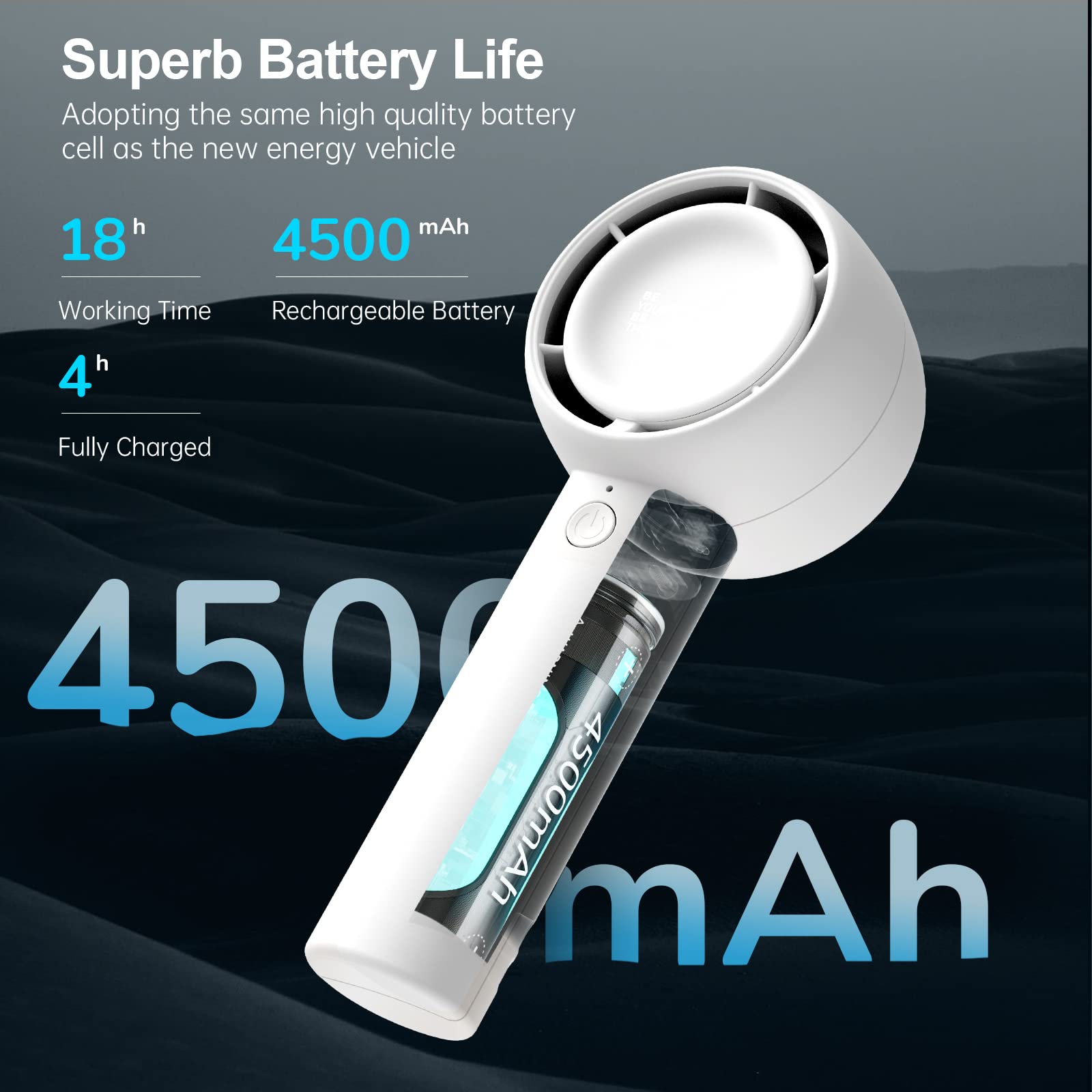 Jisulife Handheld Fan, Portable Bladeless Mini Fan, Personal Small Hand Fan With 4500Mah, 18H Max Cooling Time, Usb Rechargeable