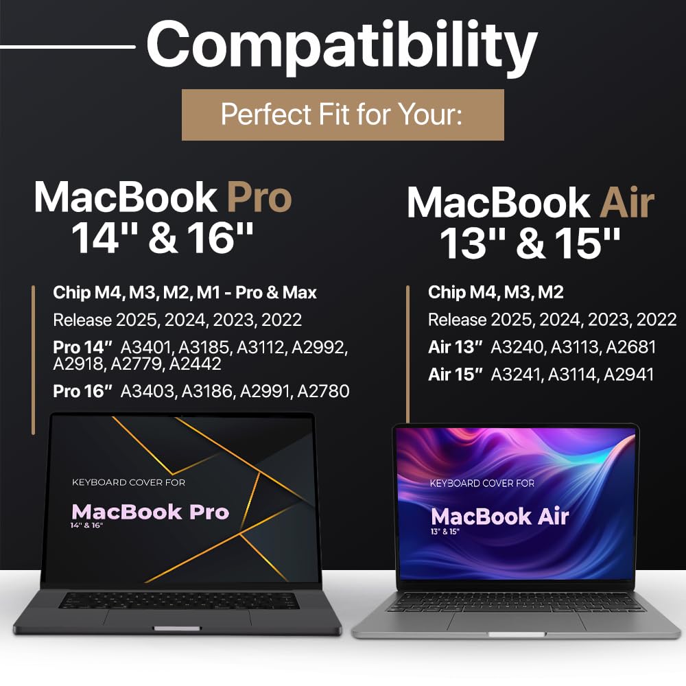 Kuzy Tinted Premium Macbook Pro 14 Inch Keyboard Cover M4 16 2025 2024 2023 M3 M2 M1 Pro Max - Macbook Air 13 Inch Keyboard Cove