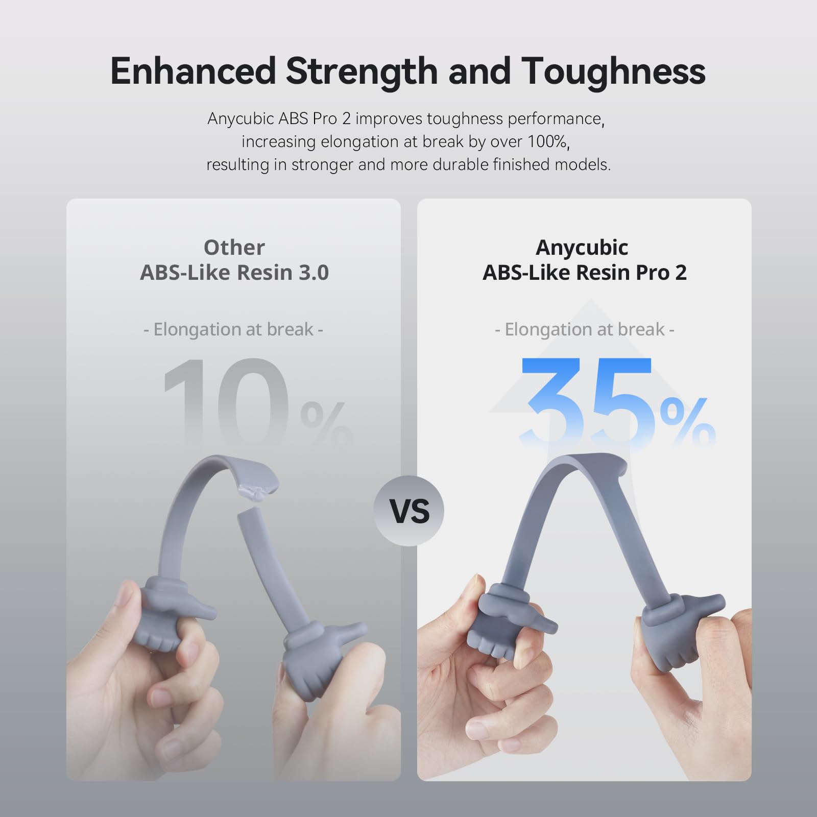 Anycubic Abs Like Resin Pro 2 Bundle, Upgraded 8K 3D Printer Resin With Enhanced Strength And Toughness, Wide Compatibility For