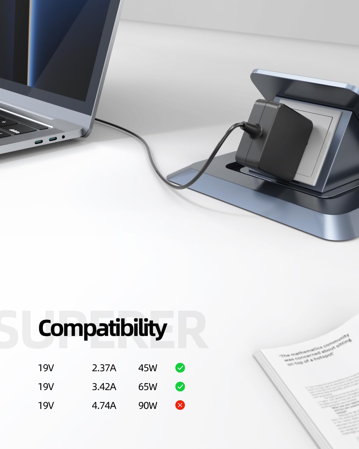 Superer 45W Portable Ac Charger Fit For Acer Swift 5 Sf514 51 Sf514 52T Sf514 52Tp N16C4 Laptop Power Supply Adapter Cord