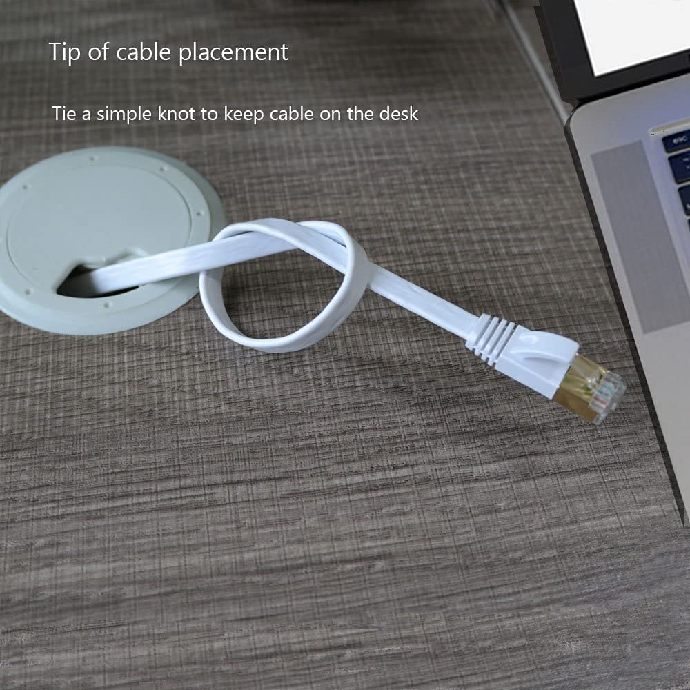 Ercielook Ethernet Cable 50Ft, Cat 6 Flat Internet Cable With Rj45 Connectors, High Speed Lan Wire With Clips   White 15 M