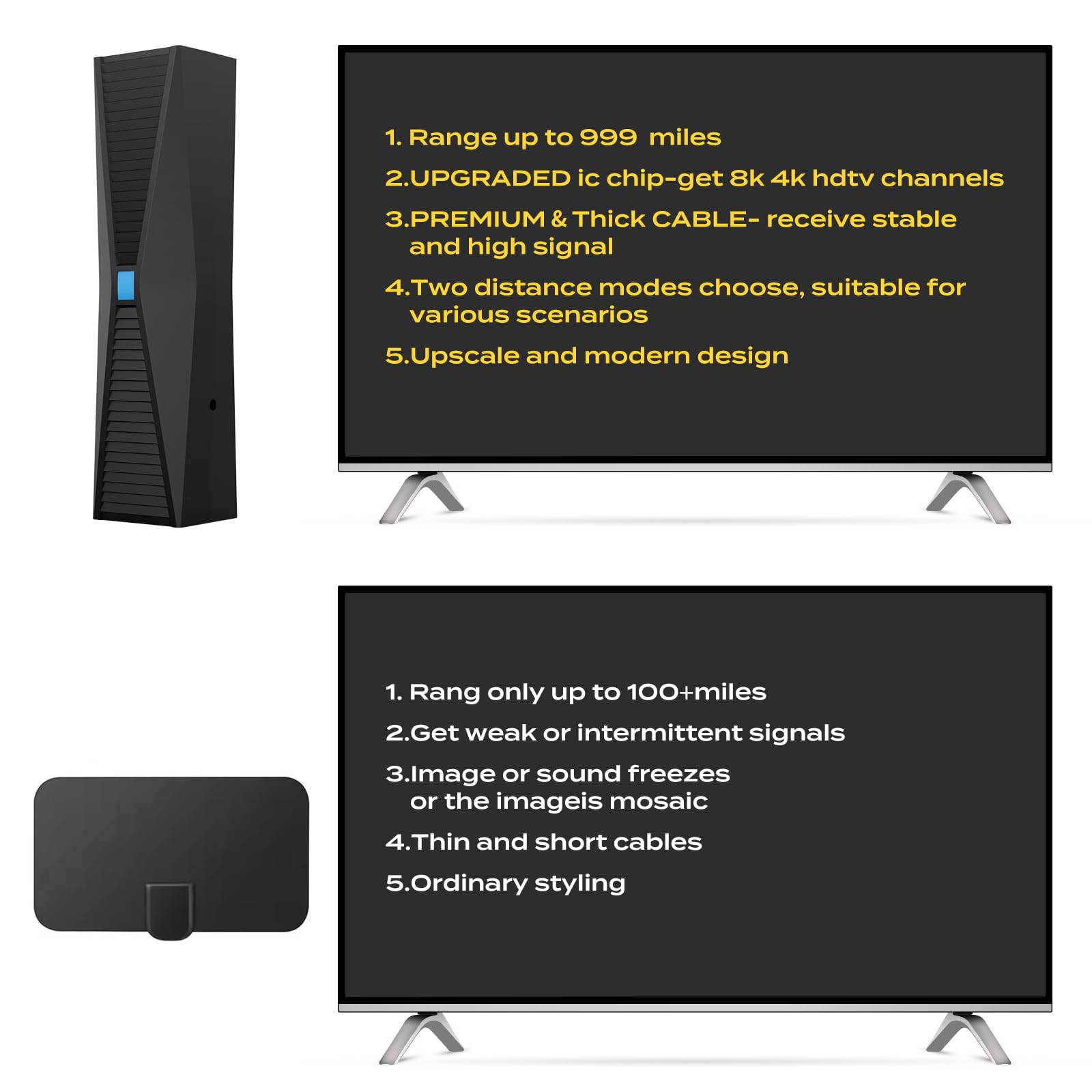 Tv Antenna For Smart Tv Indoor, Hd Tv Antenna Indoor For Local Channels, Tv Indoor/Outdoor With Amplifier And Signal Booster, Te