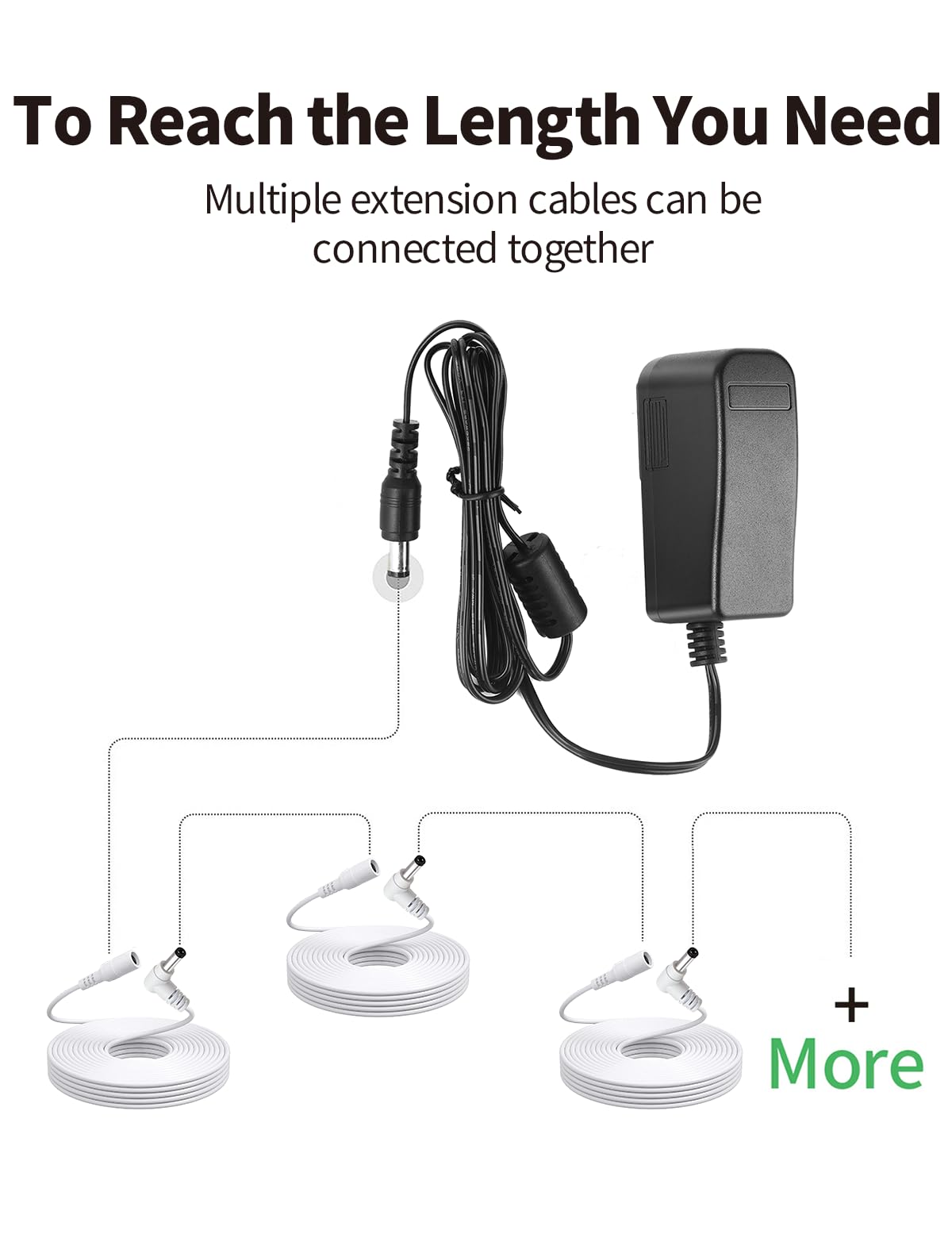 Tonton Dc Power Extension Cable 2 Pack 5M 16.4Ft 5.5Mm X 2.1Mm 90 Degree Right Angle Female To Dc Male Power Adapter Cord For Cc