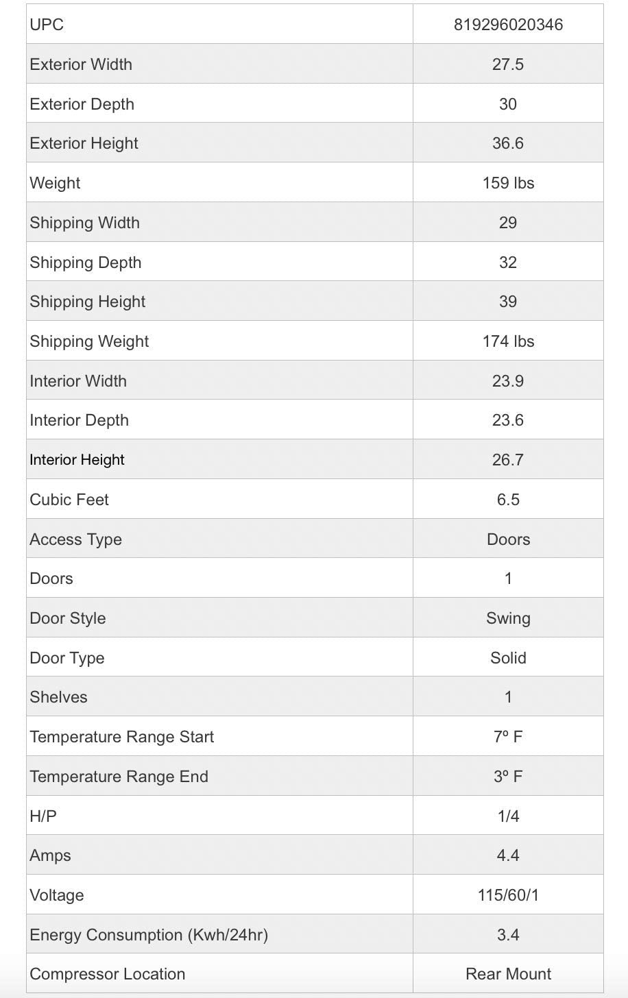 New Migali C U27F  27? Under Counter & Worktop Freezer