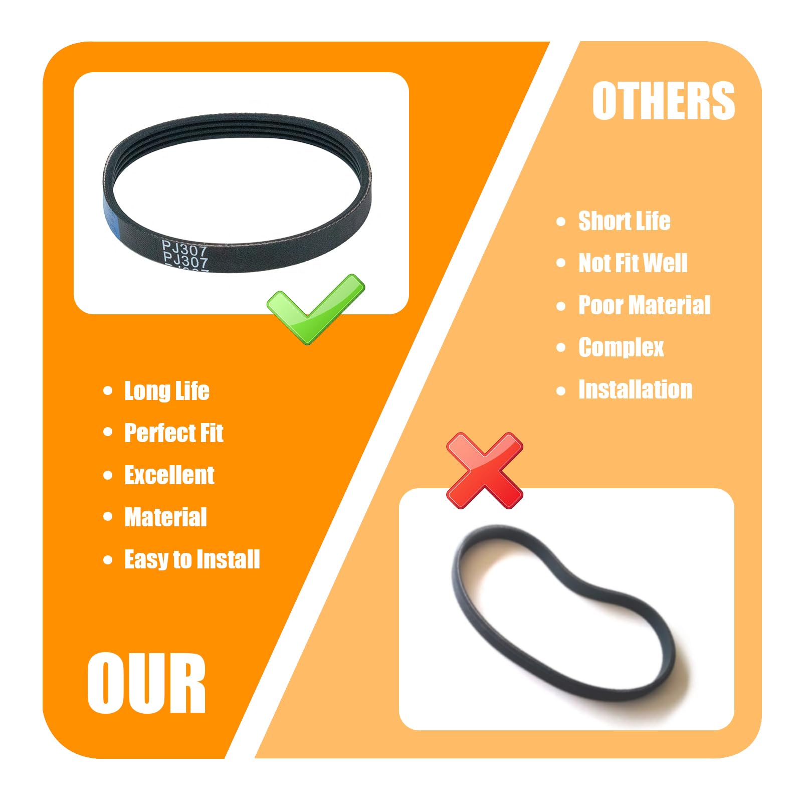 Air Compressors Belt Pj307 For Bostitch & Husky Air Compressors Ab 9075047