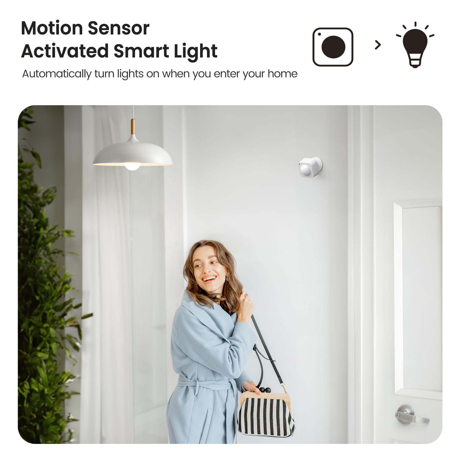 Treatlife Wifi Motion Sensor, 2.4Ghz Pir Motion Sensor For Alarm System, Smart Home Automation, Trigger Lights & Scenes, Wide Ra