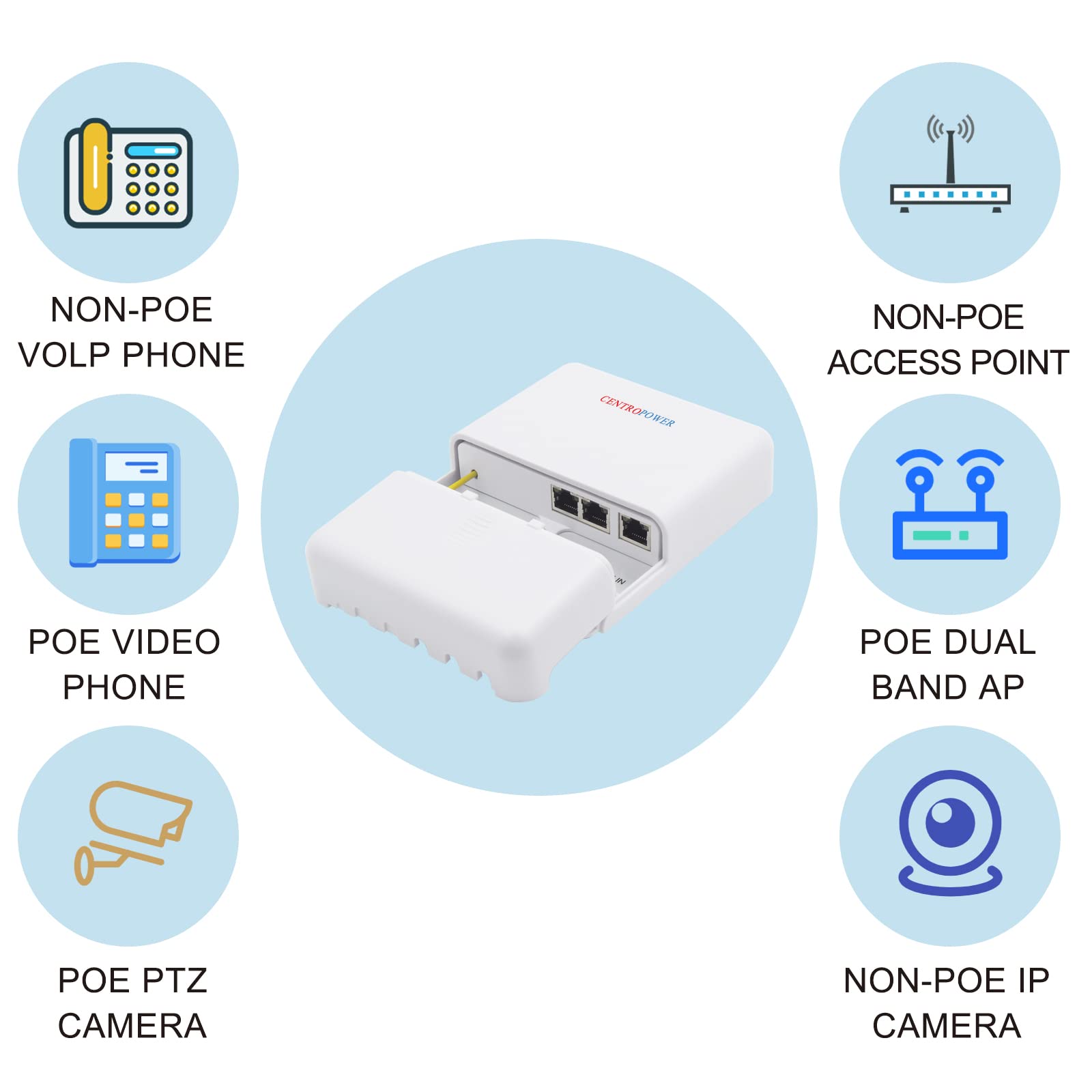 Centropower 3 Port Outdoor Poe Switch/Extender/Booster, 30W 48V 10/100/1000Mbps,Poe Passthrough Switch,Ethernet Extender,Poe Rep