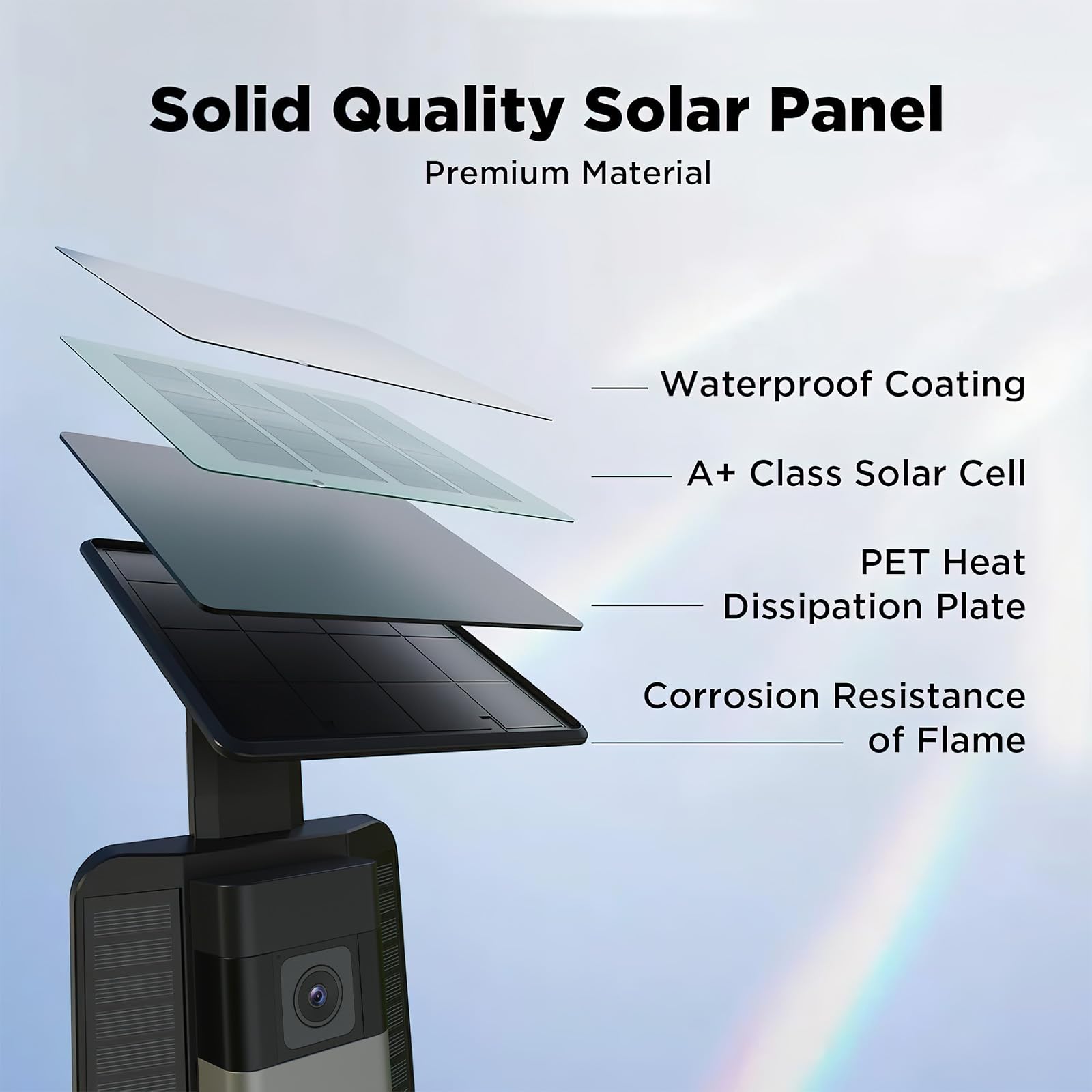 Qibox Solar Charger Compatible With All New Ring Battery Doorbell (1St Generation   2024 Release), Waterproof Continuously Solar