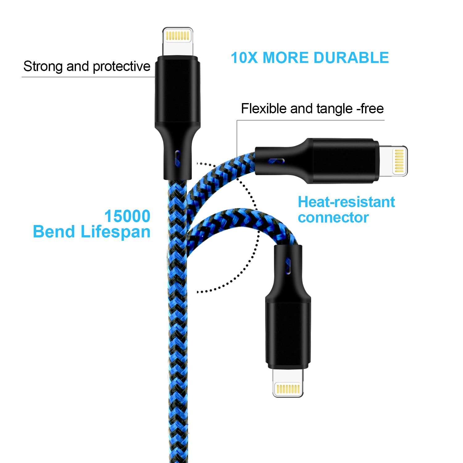 Cugunu Usb C To Lightning Cable 5 Pack 3/3/6/6/10Ft Iphone Charger Apple Mfi Certified Power Delivery Fast Charging Cord Compatible With Iphone 14/13/12/11/Xs/Xr/X/8   Black Blue