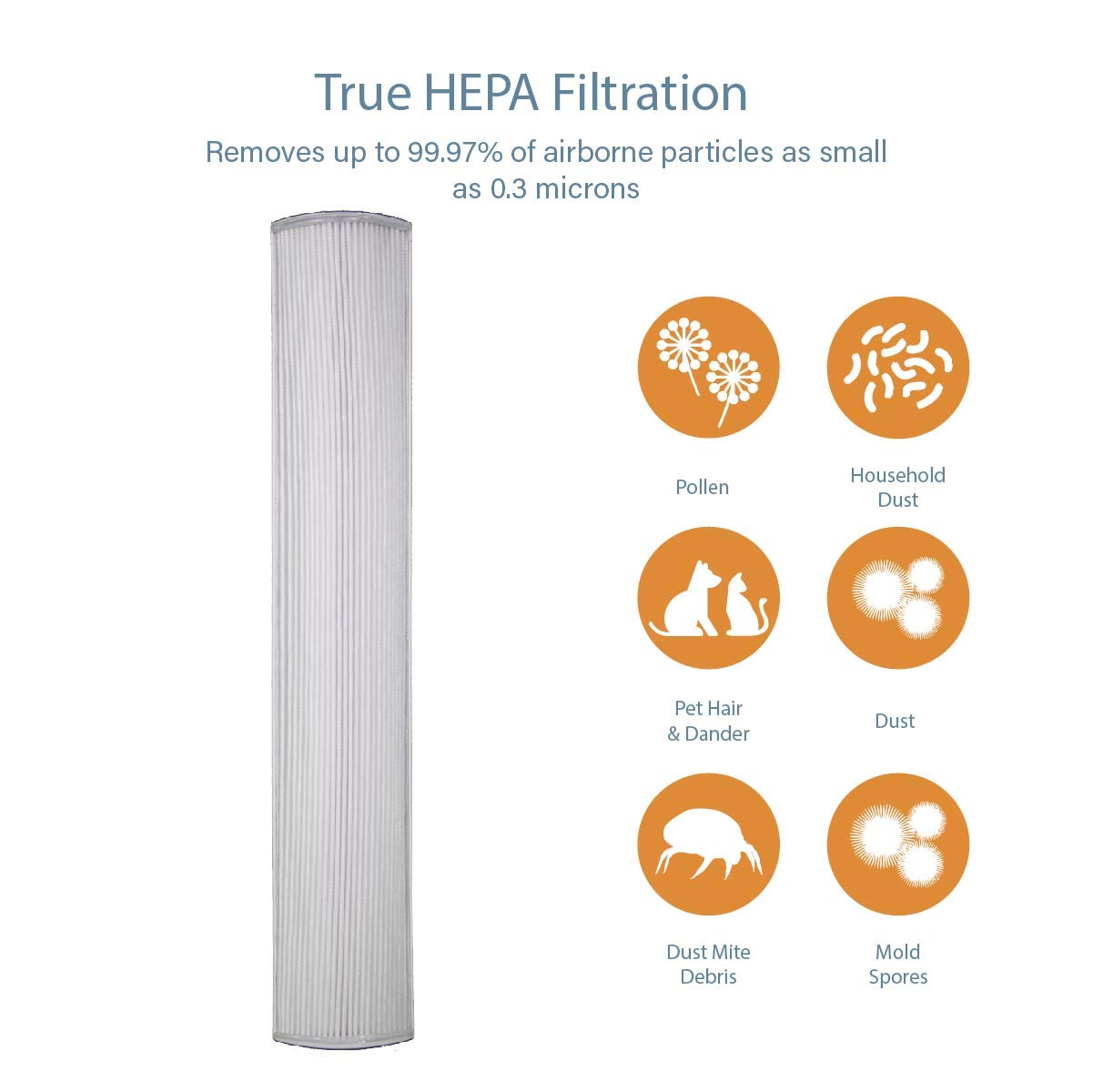 Filter Monster   Replacement Hepa Filters, 2 Pack   Compatible With Therapure Tpp240F Filter For Therapure Tpp230H, Tpp240, And