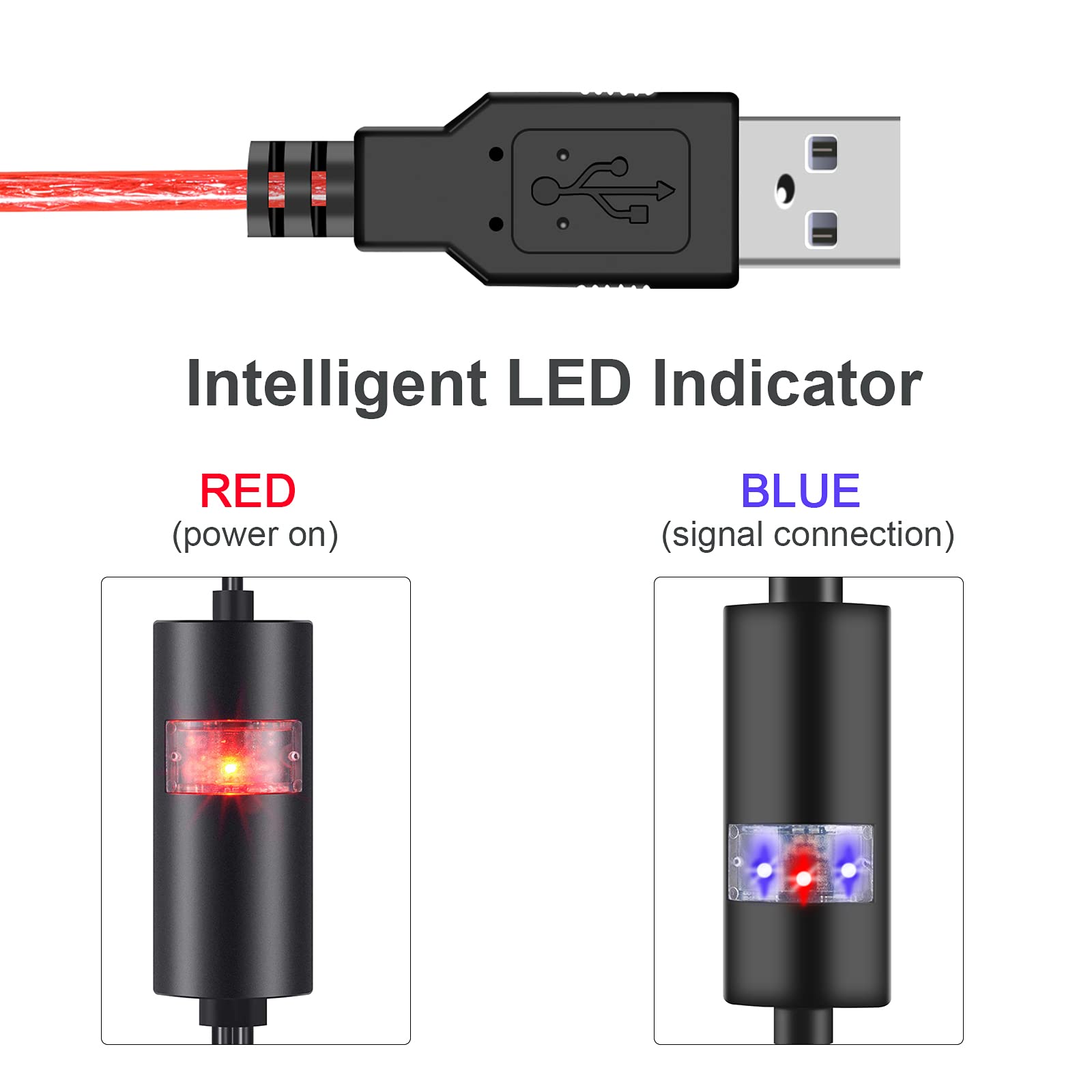 Oxsubor Usb Midi Cable Upgrade Professional Midi To Usb In Out Cable Adapter Converter Connect Piano Keyboard To Pc/Laptop For E