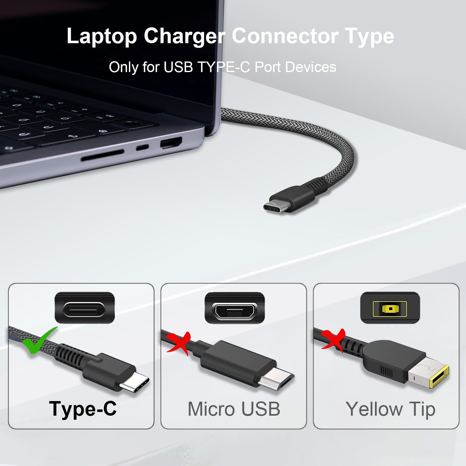 New Slim 65W Usb C Laptop Charger Power Adapter Replacement For Hp Spectre X360 Envy X360 Elitebook Charger Type C For Acer Gateway Chromebook 311 Charger