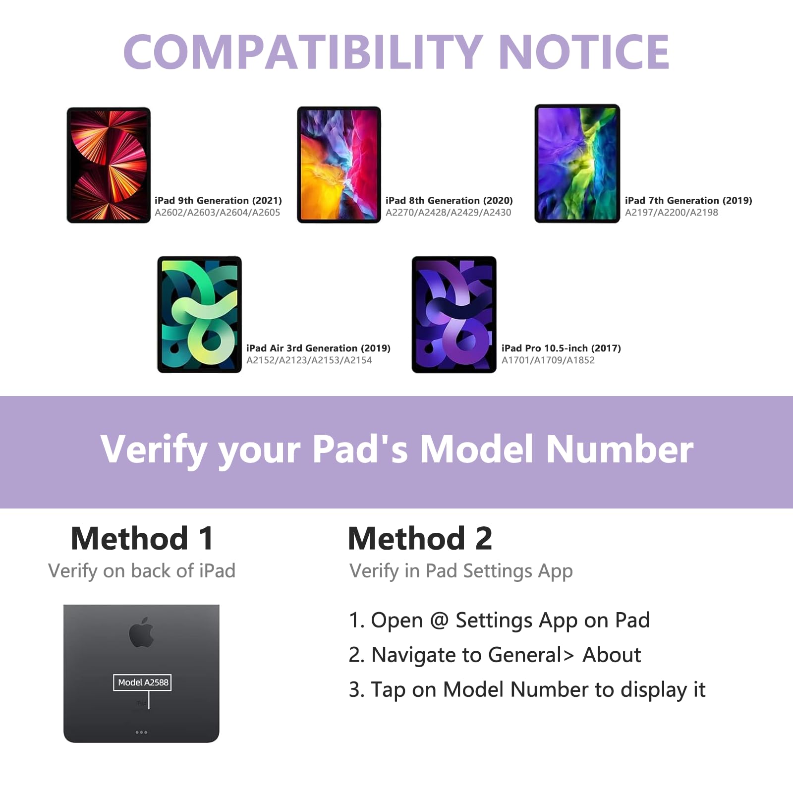 Coo Keyboard Case For On Ipad 10.2'' 9Th/8Th/7Th Gen, Under Ipad Air 10.5''(3Rd Gen)/In Ipad Pro 10.5 In, Backlit 10 Color 360 S