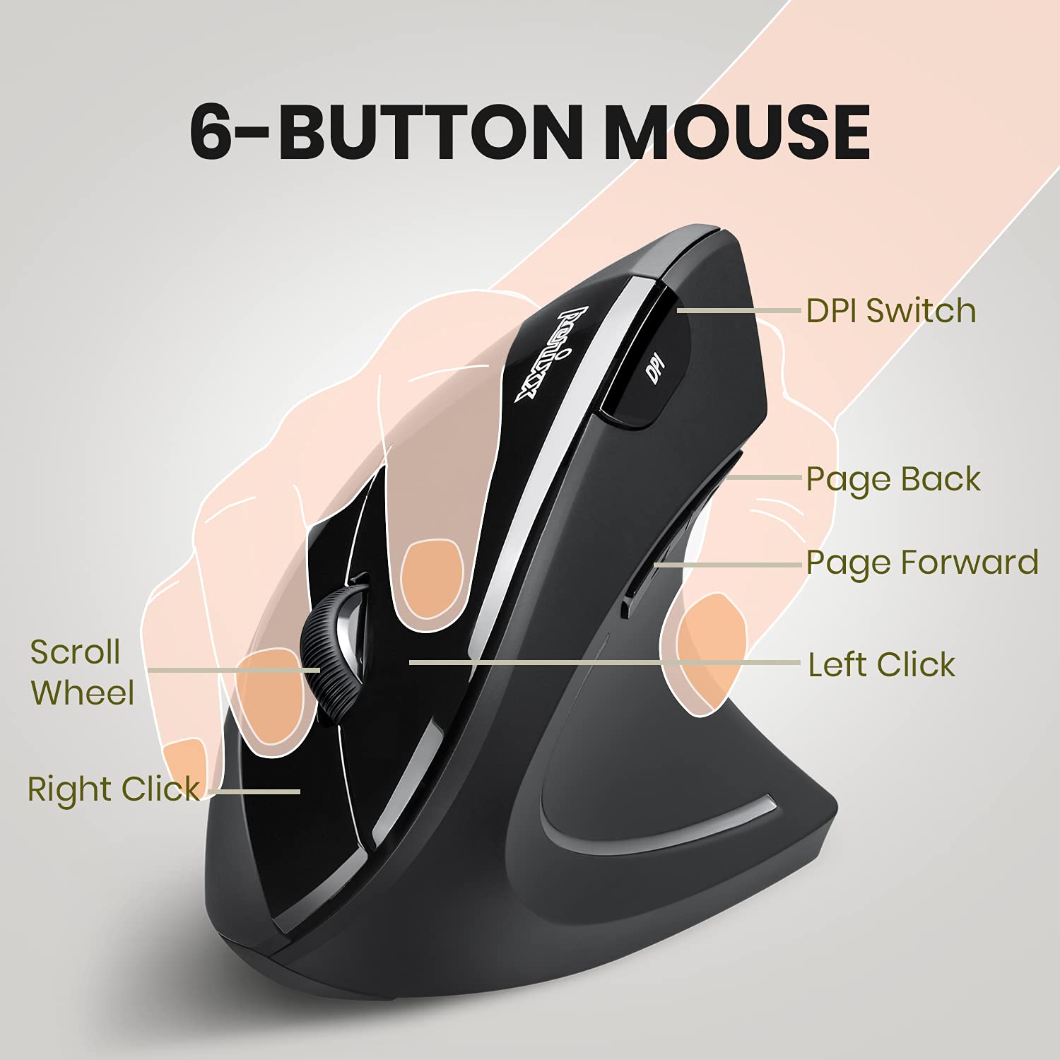 Perixx Perimice 713 Wireless Ergonomic Vertical Mouse   800/1200/1600 Dpi   Right Handed   Recommended With Rsi User