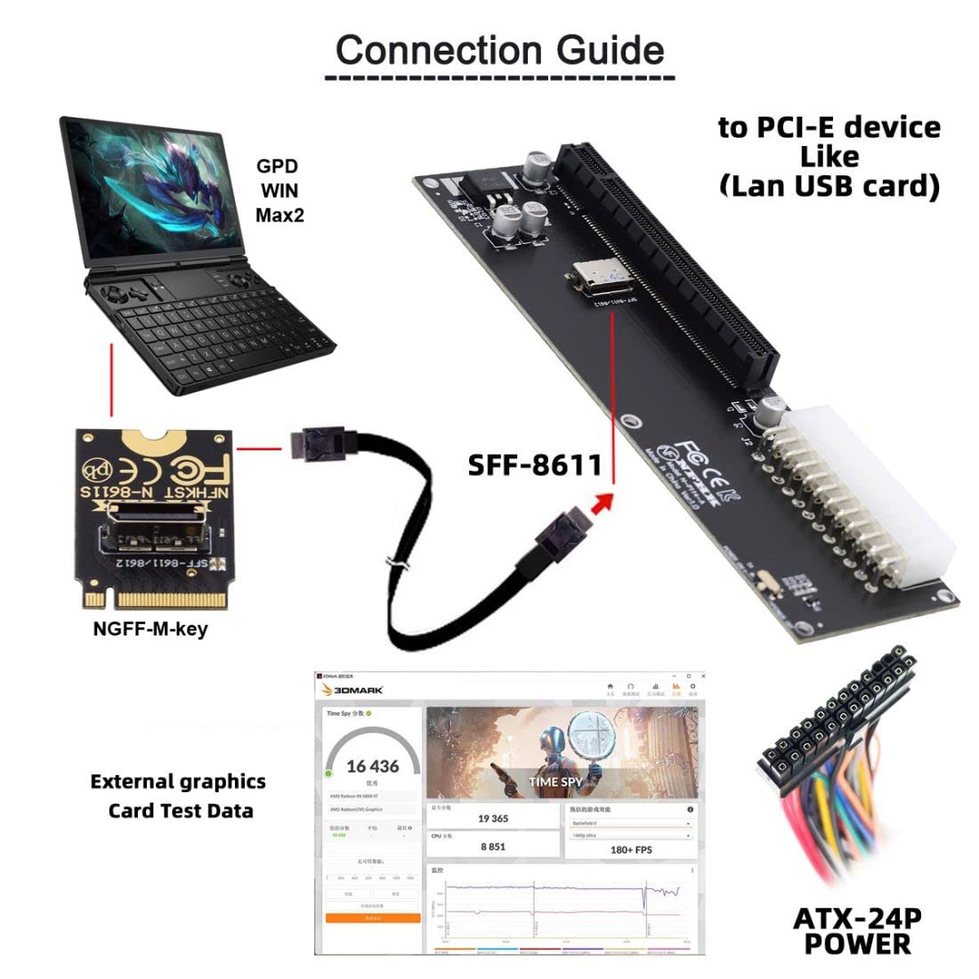 Chenyang Oculink Sff 8612 To Pci E 3.0 M.2 M Key To Sff 8611 Host Adapter For Gpd Win Max2 External Graphics Card & Ssd