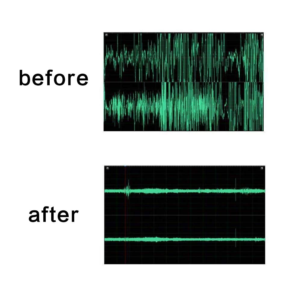 Lavalier Wind Muff 3 Pack Lapel Microphone Wind Muff 0.2/0.4 Inch Furry Lav Windscreen Windproof Wind Screen (0.2Inch, Black/Whi