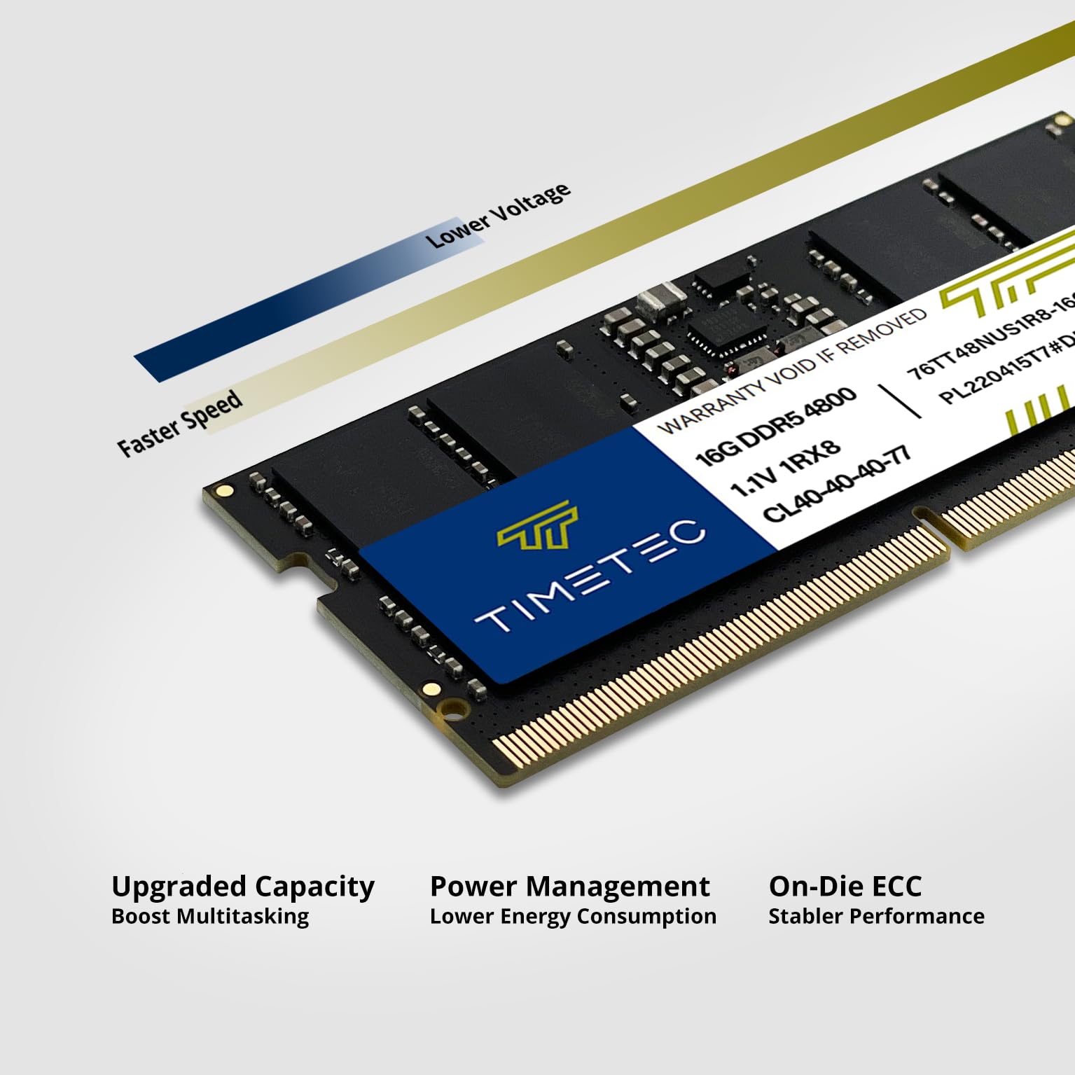 Timetec 32Gb Kit(2X16Gb) Ddr5 4800Mhz Pc5 38400 Unbuffered Non Ecc 1.1V Cl40 1Rx8 Single Rank 262 Pin Sodimm Laptop Memory Ram M