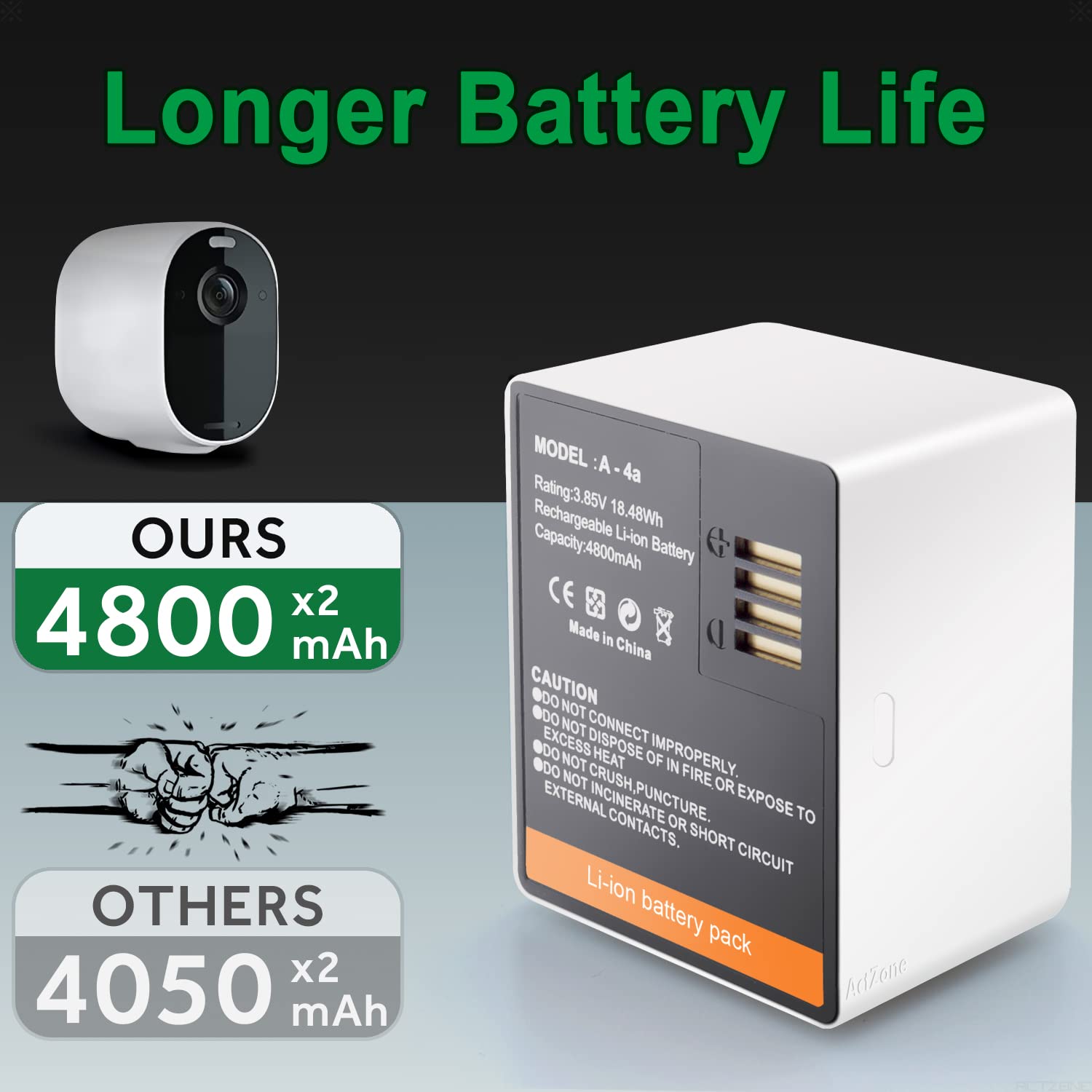 2 Pack Batteries Compatible With Arlo Pro 3, Arlo Pro 4, Arlo Ultra, Arlo Ultra 2 Camera Vma5400& Vma5400C 4800Mah 3.85V A 4A Re