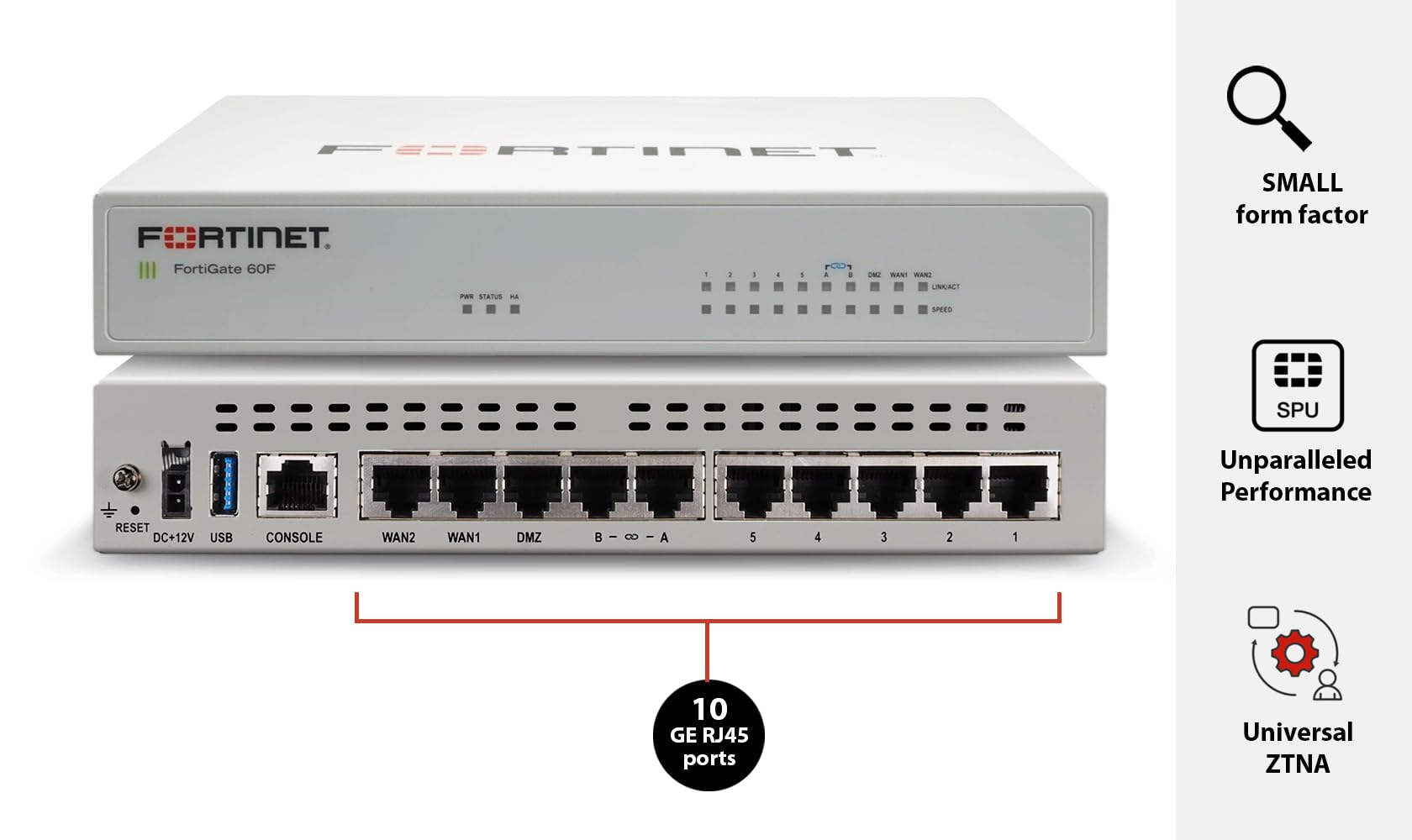 Fortigate 60F Firewall Appliance Plus 1 Year Forticare Premium And Fortiguard Unified Threat Protection (Utp) (Fg 60F Bdl 950 12