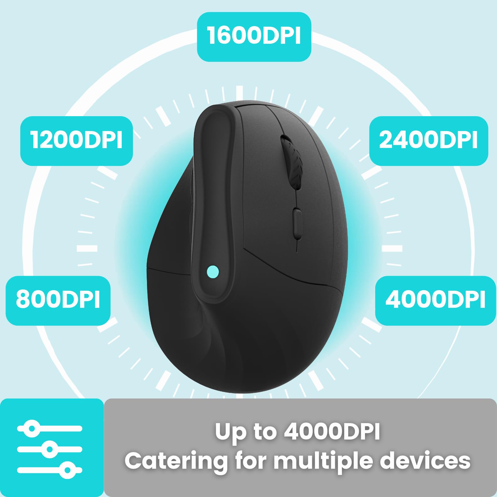 Eirix Wireless Ergonomic Vertical Mouse: Rechargeable Computer Mice With 2.4G Bt Mode Connect,Carpal Tunnel Mouse For Right Hand