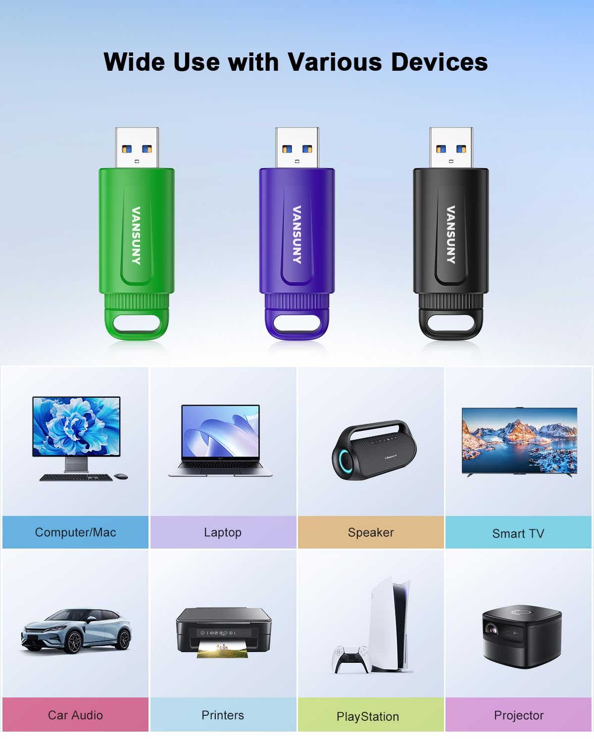 Vansuny 128Gb Flash Drive,3 Pack Usb 3.0 Thume Drive Slide Retractable Memory Stick With Lanyard Hole For Pc/Laptop/Computer Sto