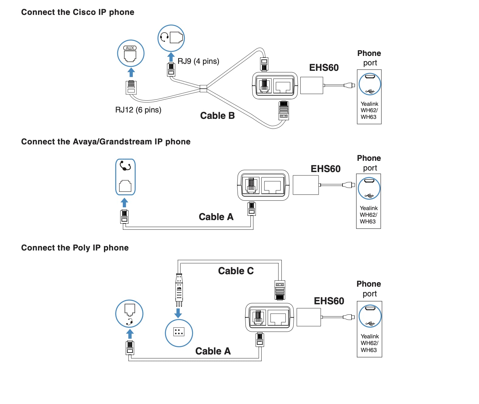 Yealink Ehs60 Headset Adapter,Compatible With Cisco/Avaya/Poly/Grandstream Desk Phone,Connect To Wh62 Wh63 Wireless Dect Headset