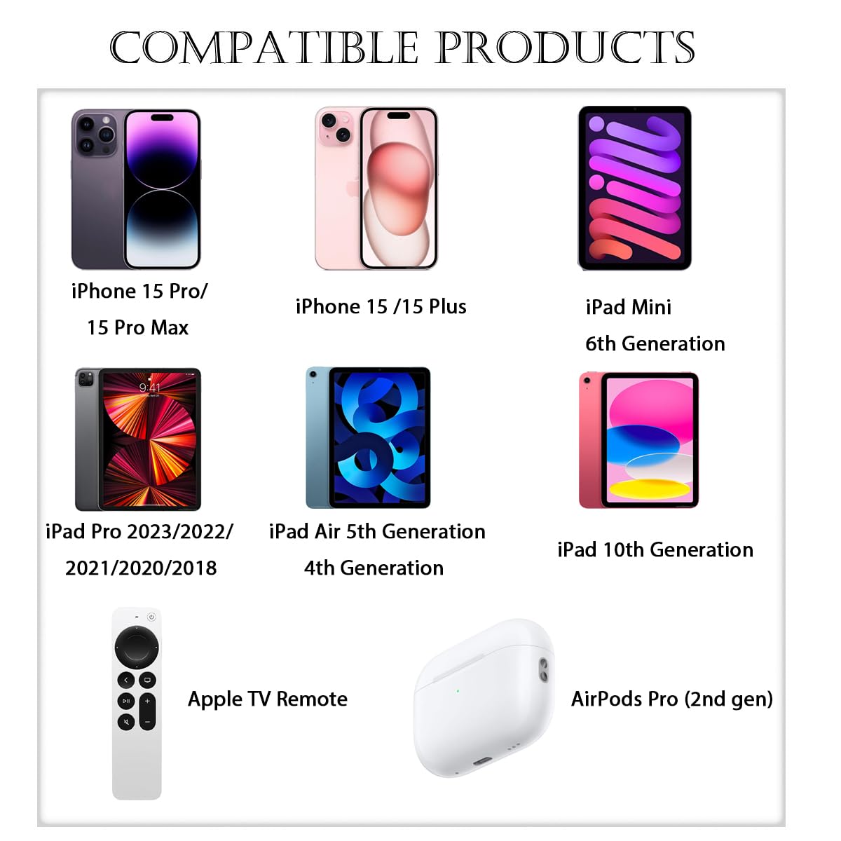 6.6Ft Usb C Apple Tv Remote Cable For Apple Tv Remote (3Rd Gen), Apple Tv 4Th Gen, Siri Remote (3Rd Gen), Apple Tv 4K Remote (3R