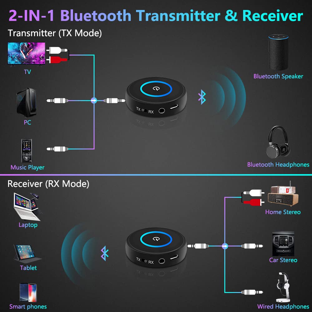 Golvery Bluetooth 5.3 Transmitter And Receiver, 2 In 1 Wireless Bluetooth Aux Adapter For Tv/Pc/Cd/Mp3/Ps4/Home Theater/Speaker W/ 3.5Mm Aux And Rca Jack, Low Latency Audio, 2 Devices Pairing