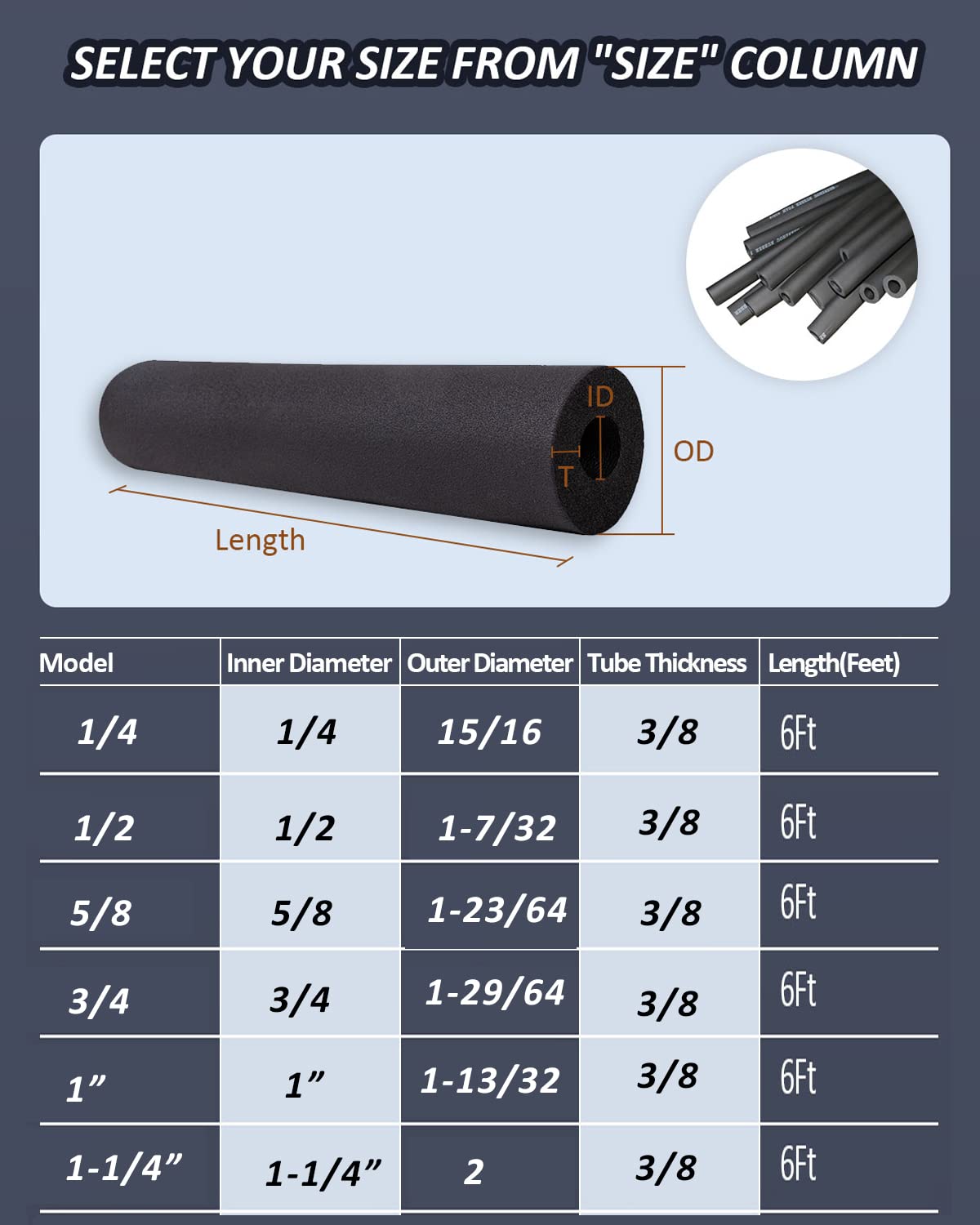 Pipe Insulation Foam Tube   5/8'' Foam Tubing For Ac Unit, Guitar Stands, Exercise Machine Handle And Roof Rack (5/8'' Id*3/8''