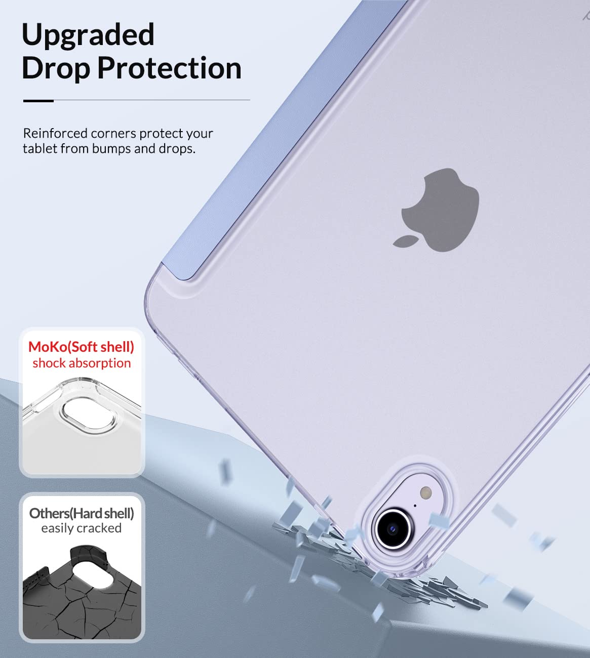 MoKo Case Fit New iPad Mini 7 (A17 Pro) 2024, iPad Mini 6th Generation Case 2021 (8.3 inch), iPad Mini 6 Case, Soft TPU Translucent Frosted Back Cover Case for iPad Mini 7th, Grayish Purple