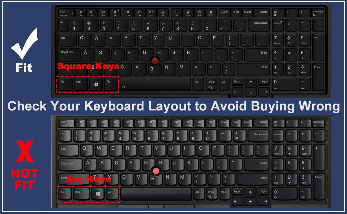Keyboard Cover For Lenovo Thinkpad E16 Gen 1 16'', Thinkpad T16 P16 P16V P16S Gen 2/Gen 1 16'', Thinkpad L15 Gen 4/3 15.6'' (Not