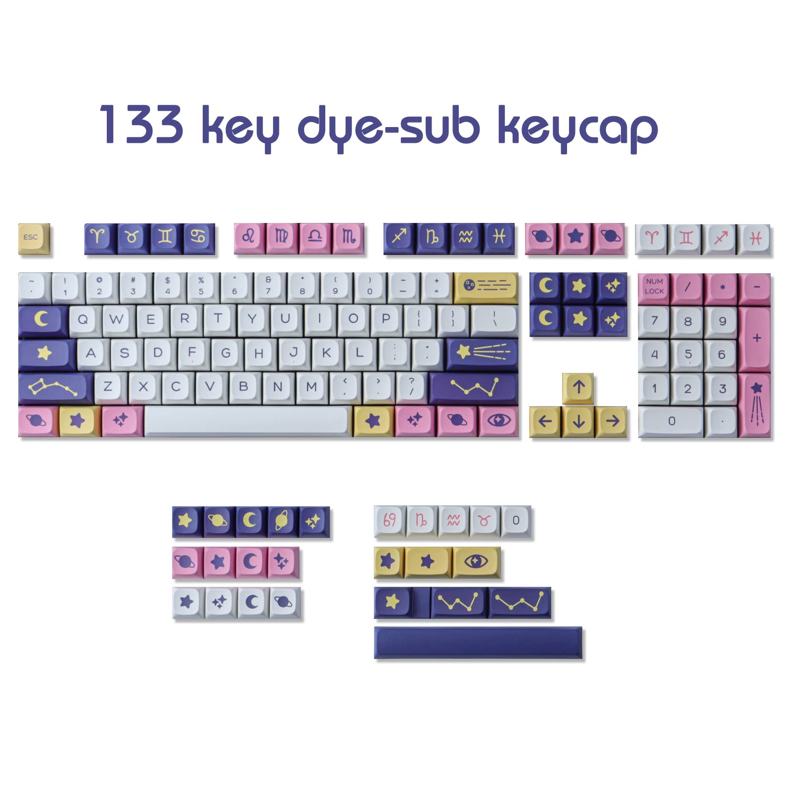 Jomkiz Keycaps,132 Keys Pbt Keycaps Set Constellation Xda Profile Dye Sublimation Customized Us Layout Keycaps For With Cherry M