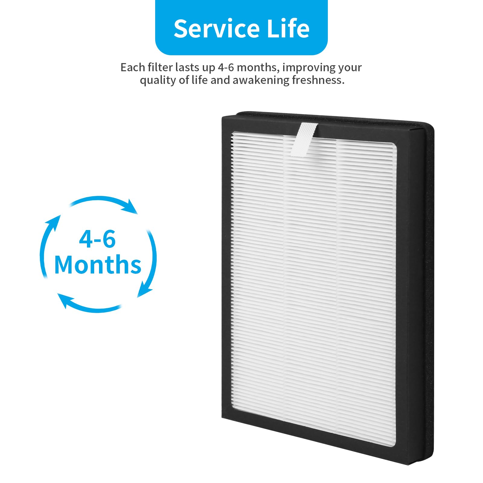 Breabetter 4 Pack Cap 500 True Hepa Replacement Filter Compatible With Cuisinart Cap 500Fpk Purifier, 3 In 1 Filtration