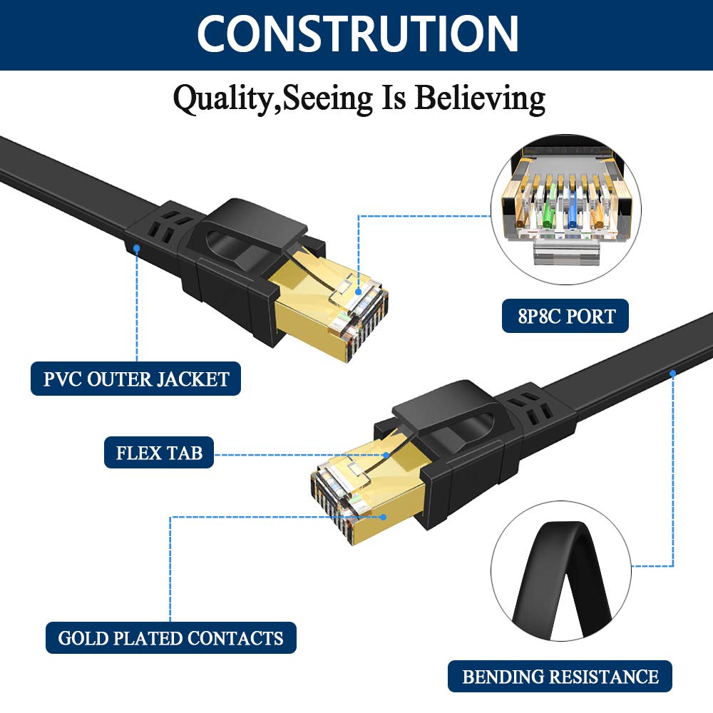Deego Cat 8 Ethernet Cable 100 Ft, High Speed Flat Network Cable Shielded With Gold Plated Rj45 Connector, 30Awg Lan Gaming Ethe